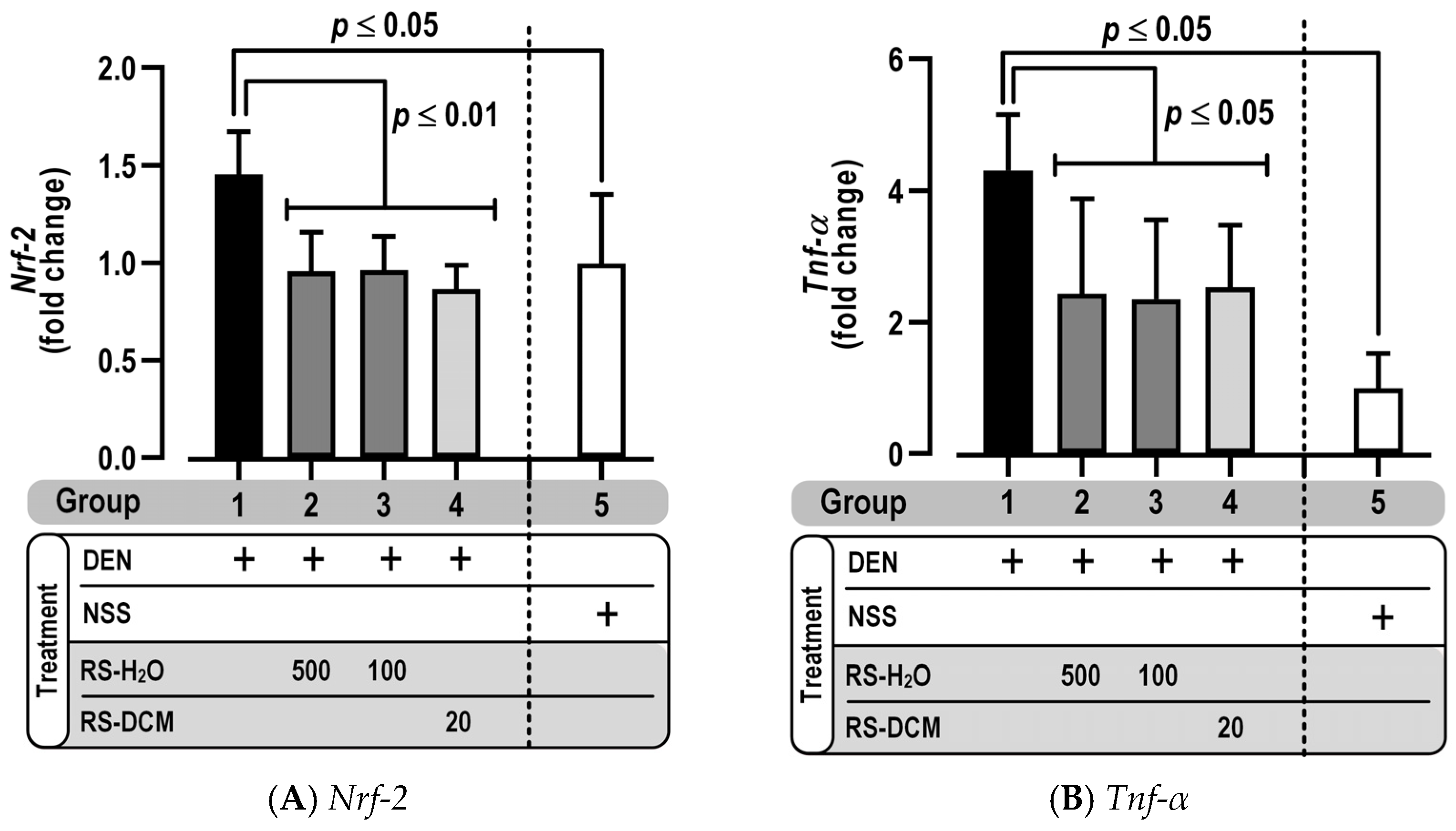 Cancers 15 01906 g008 Cancers 15 01906 g008