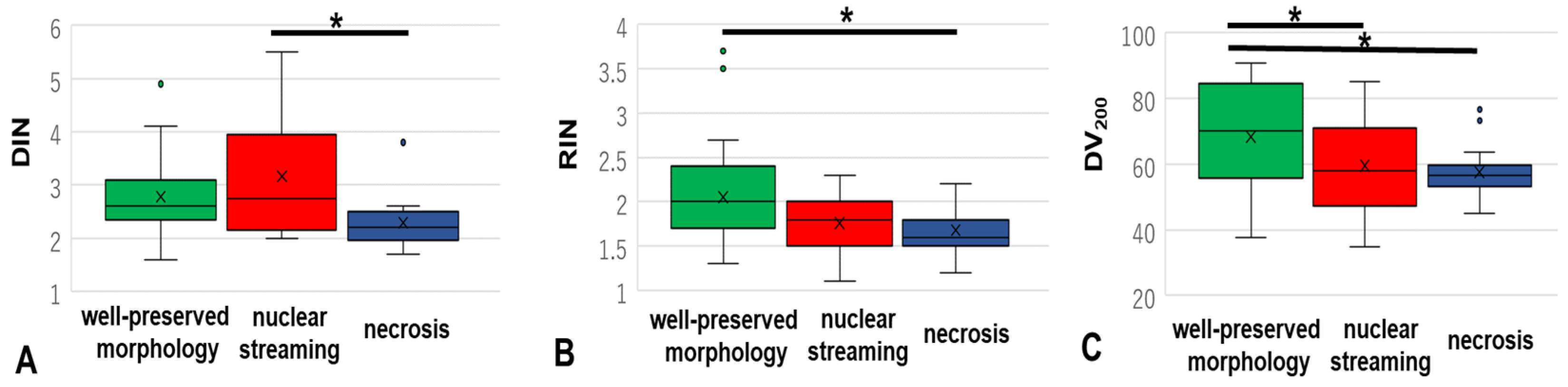 Cancers 15 01910 g002