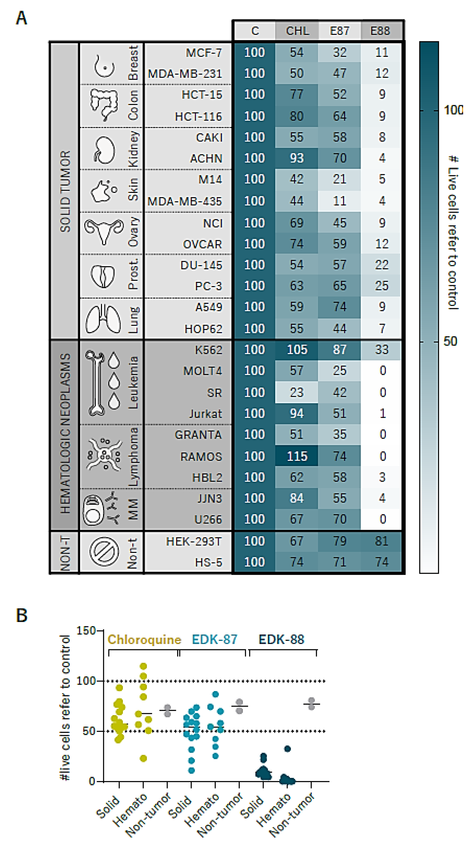 Cancers 15 01912 g006