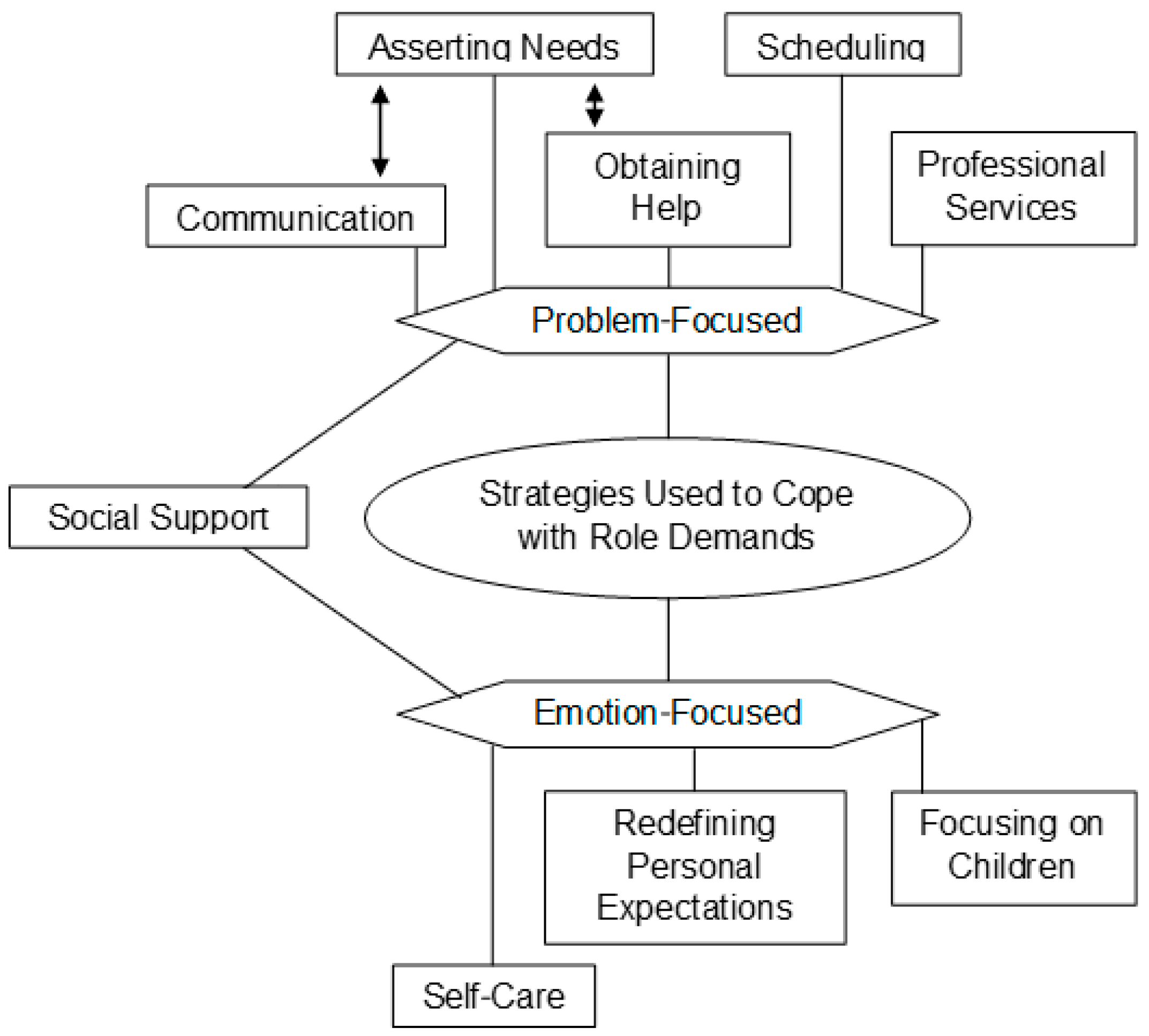 Cancers 15 01915 g004