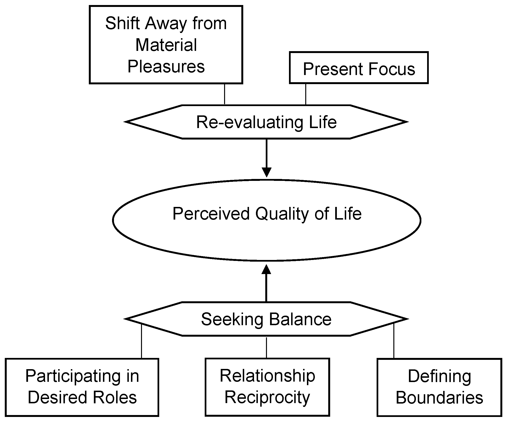 Cancers 15 01915 g005