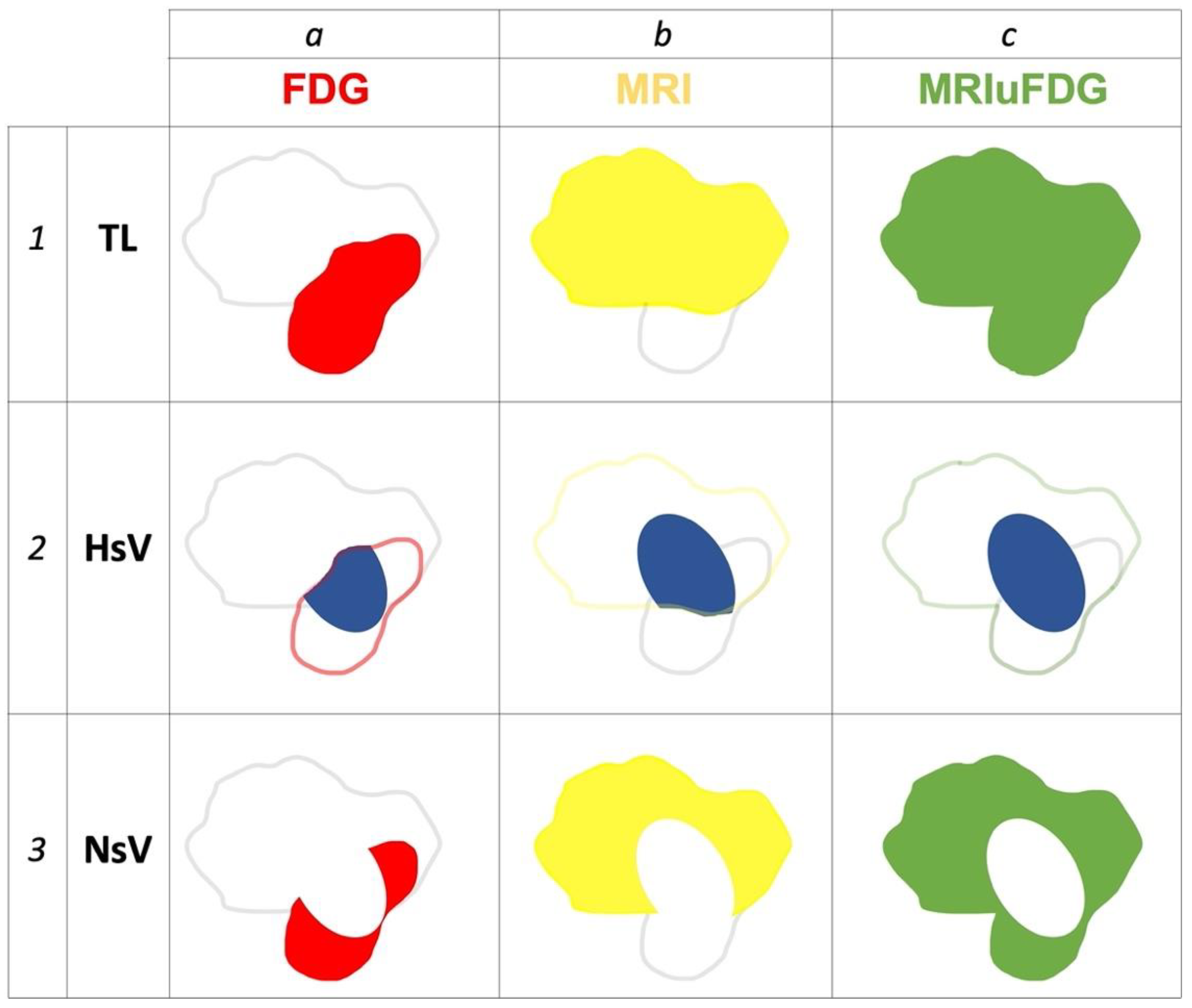 Cancers 15 01918 g001 Cancers 15 01918 g001