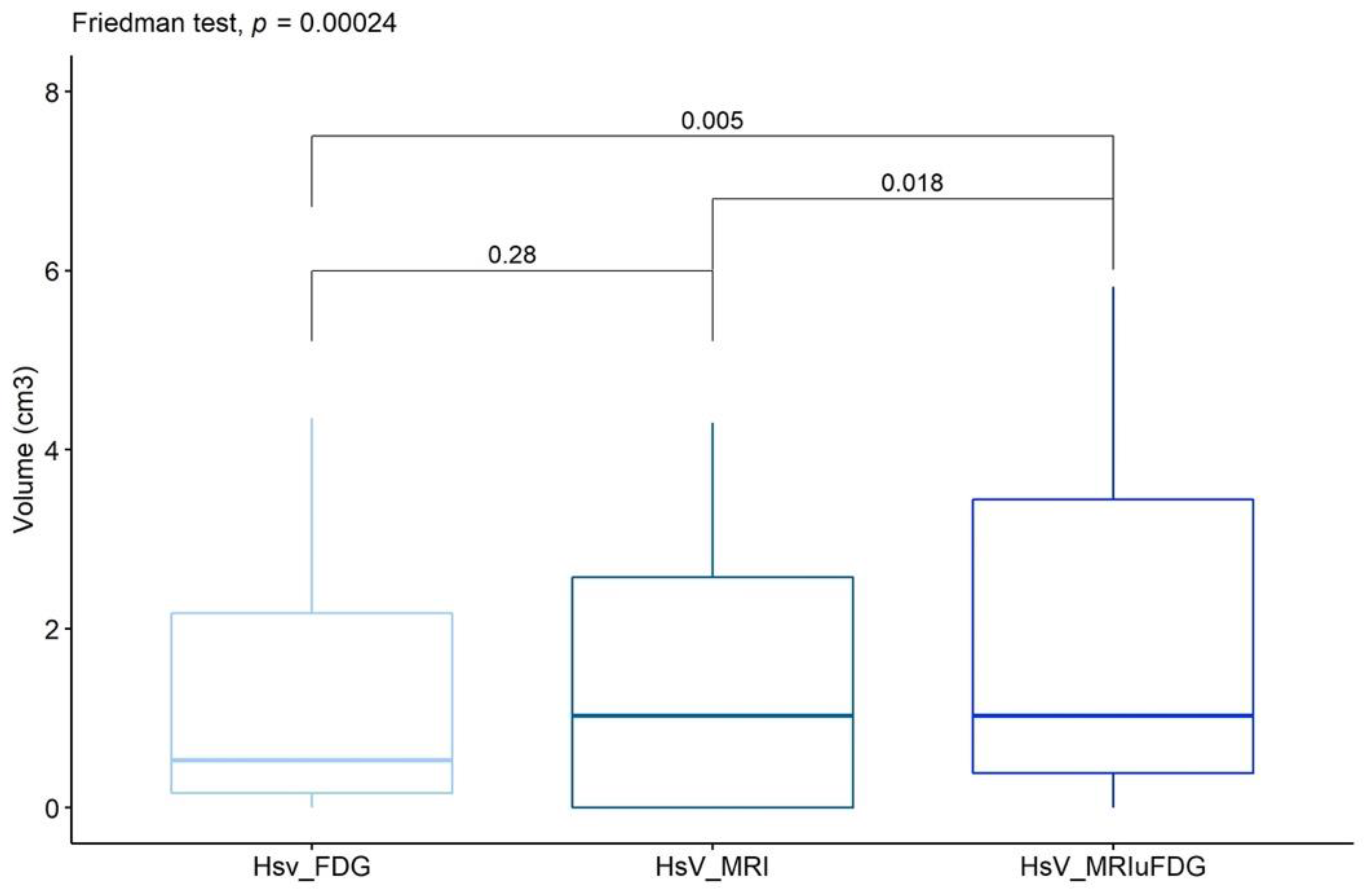 Cancers 15 01918 g003 Cancers 15 01918 g003
