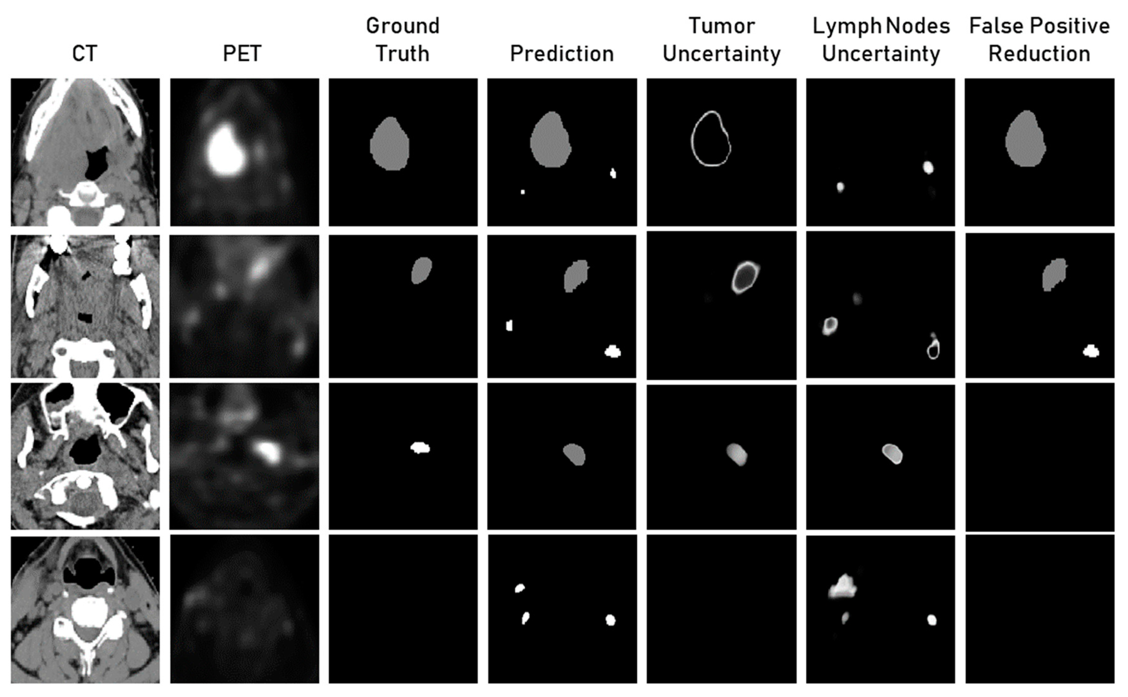 Cancers 15 01932 g003