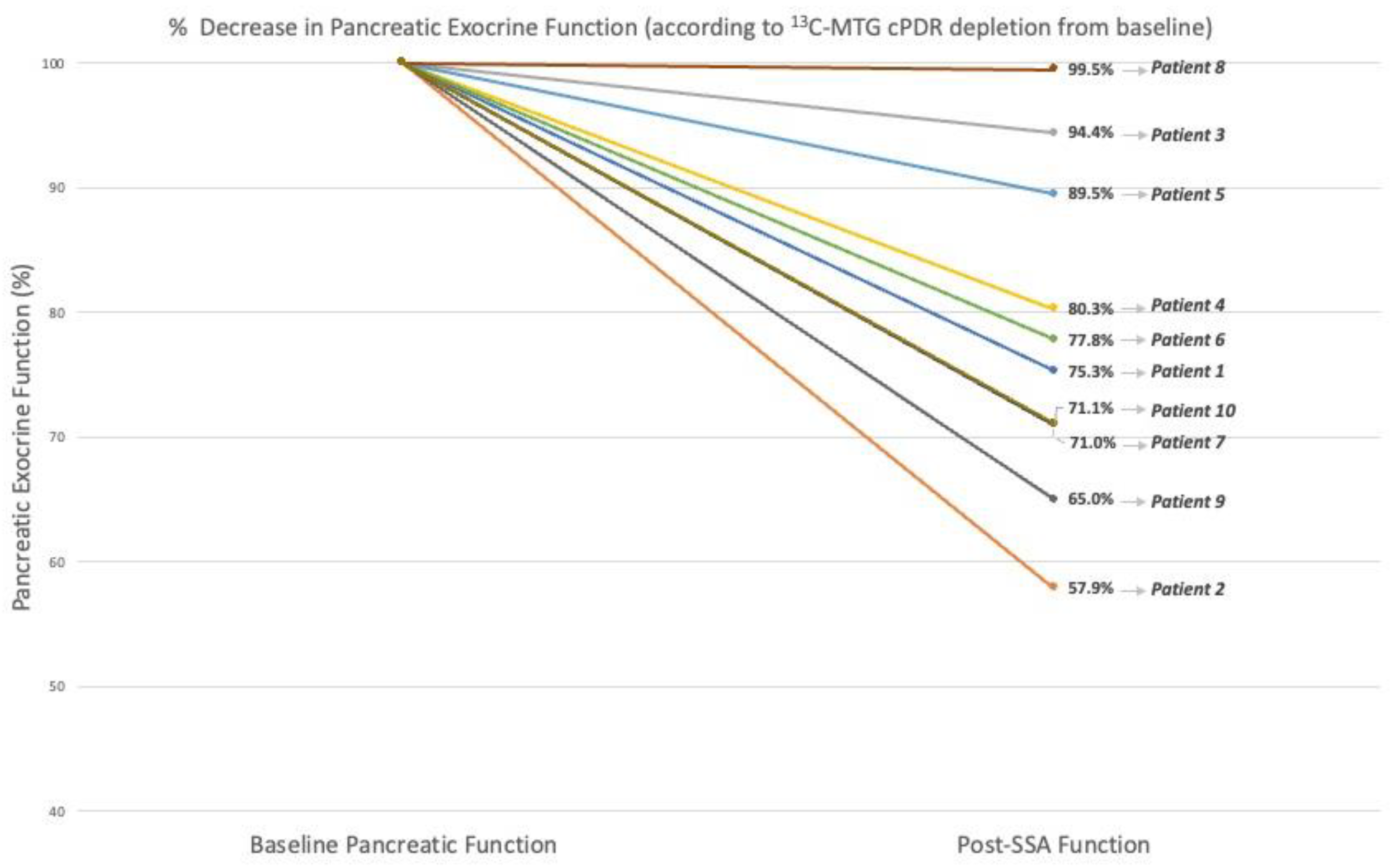 Cancers 15 01933 g001 Cancers 15 01933 g001