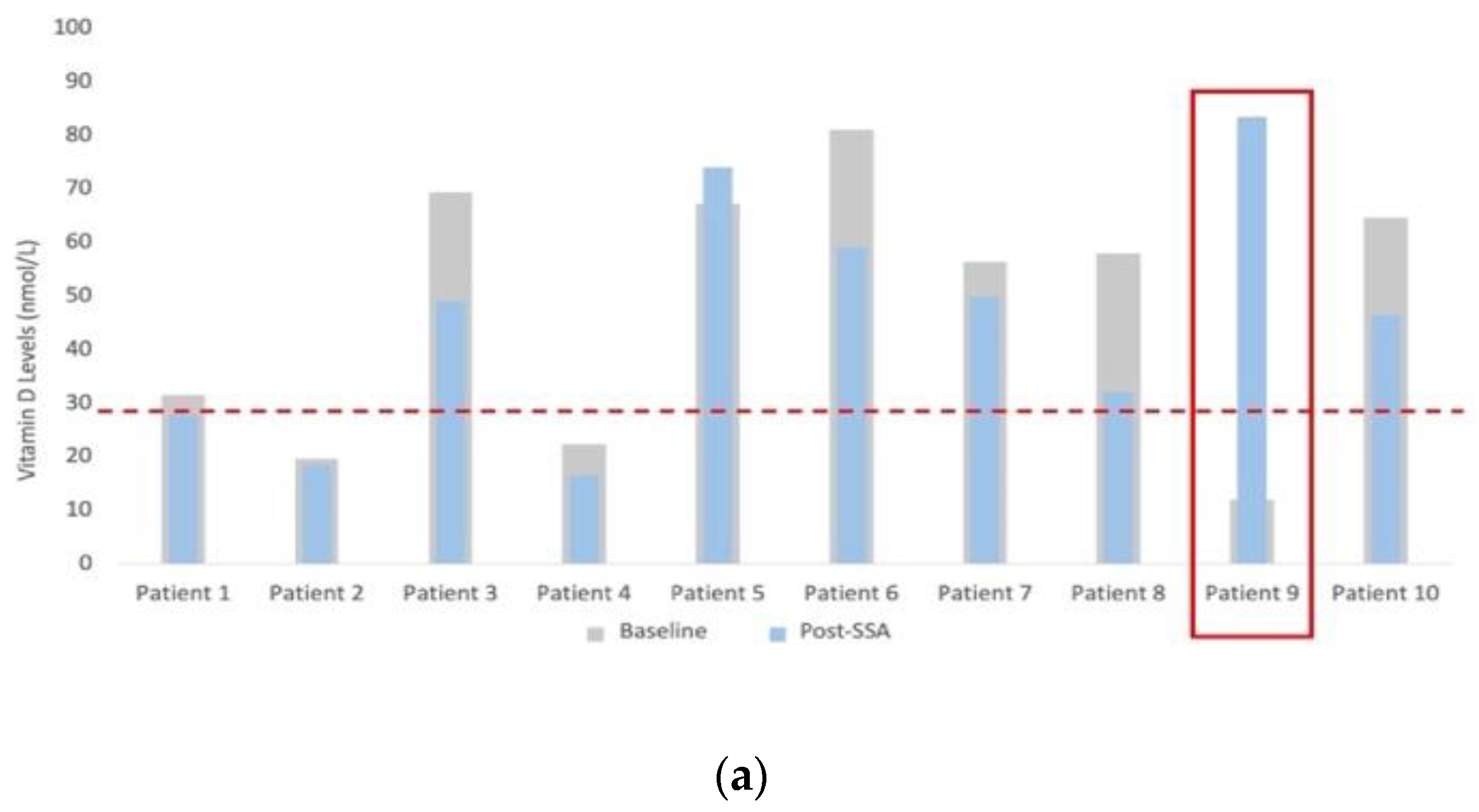 Cancers 15 01933 g003a Cancers 15 01933 g003a