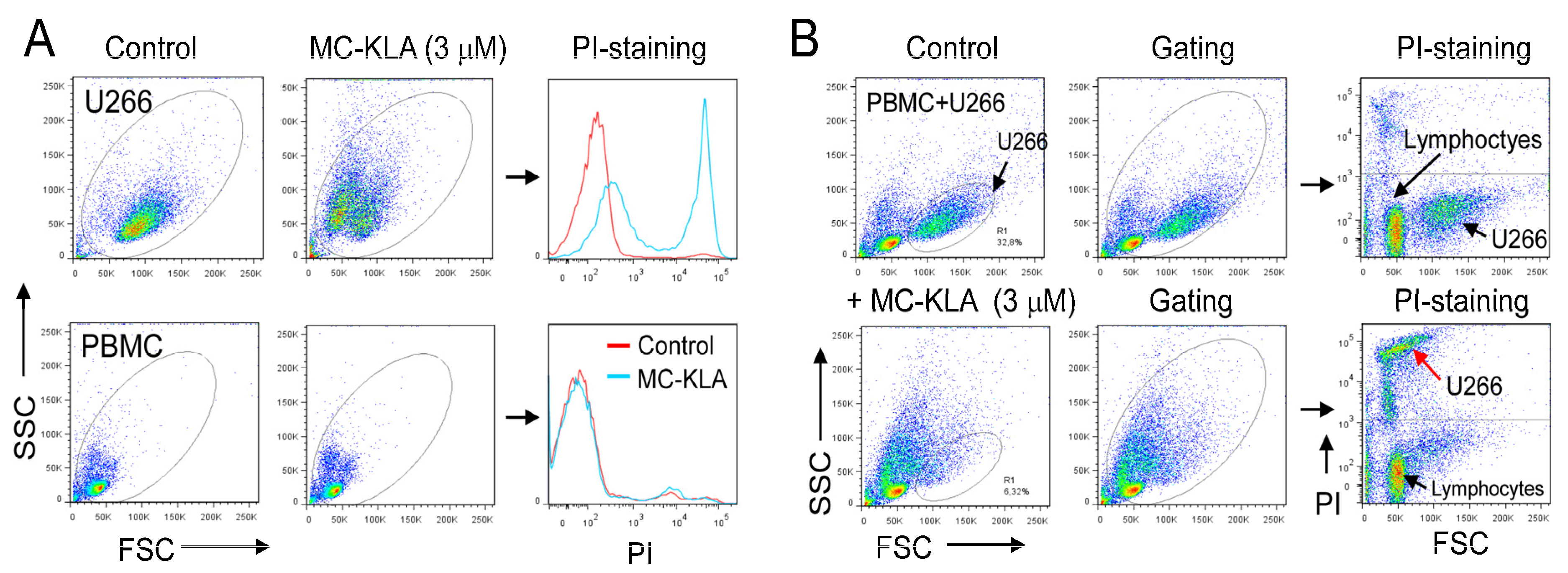 Cancers 15 01934 g013