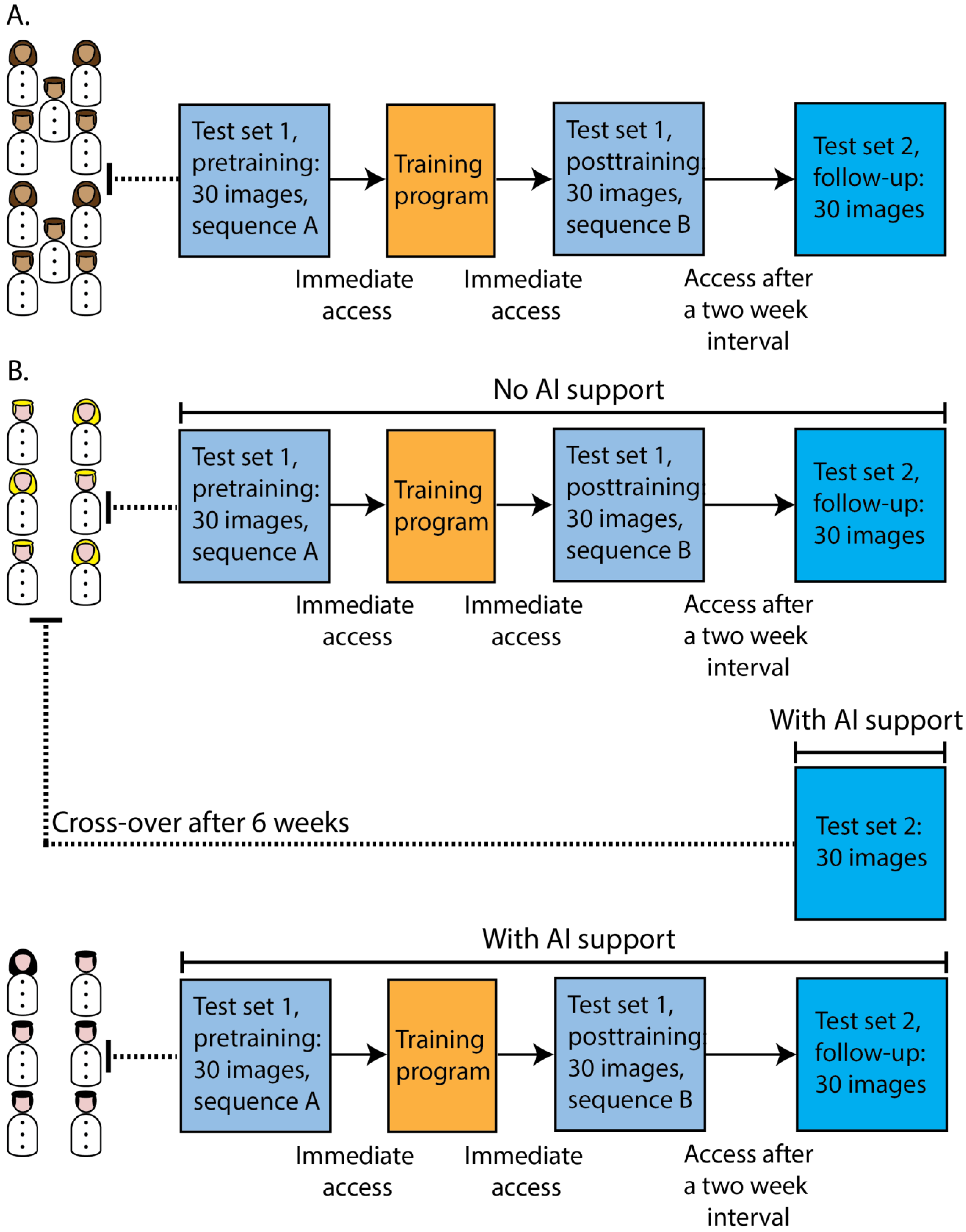 Cancers 15 01950 g001