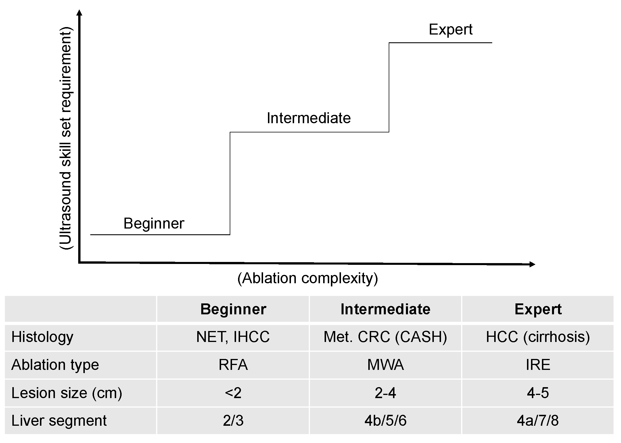 Cancers 15 01965 g002 Cancers 15 01965 g002