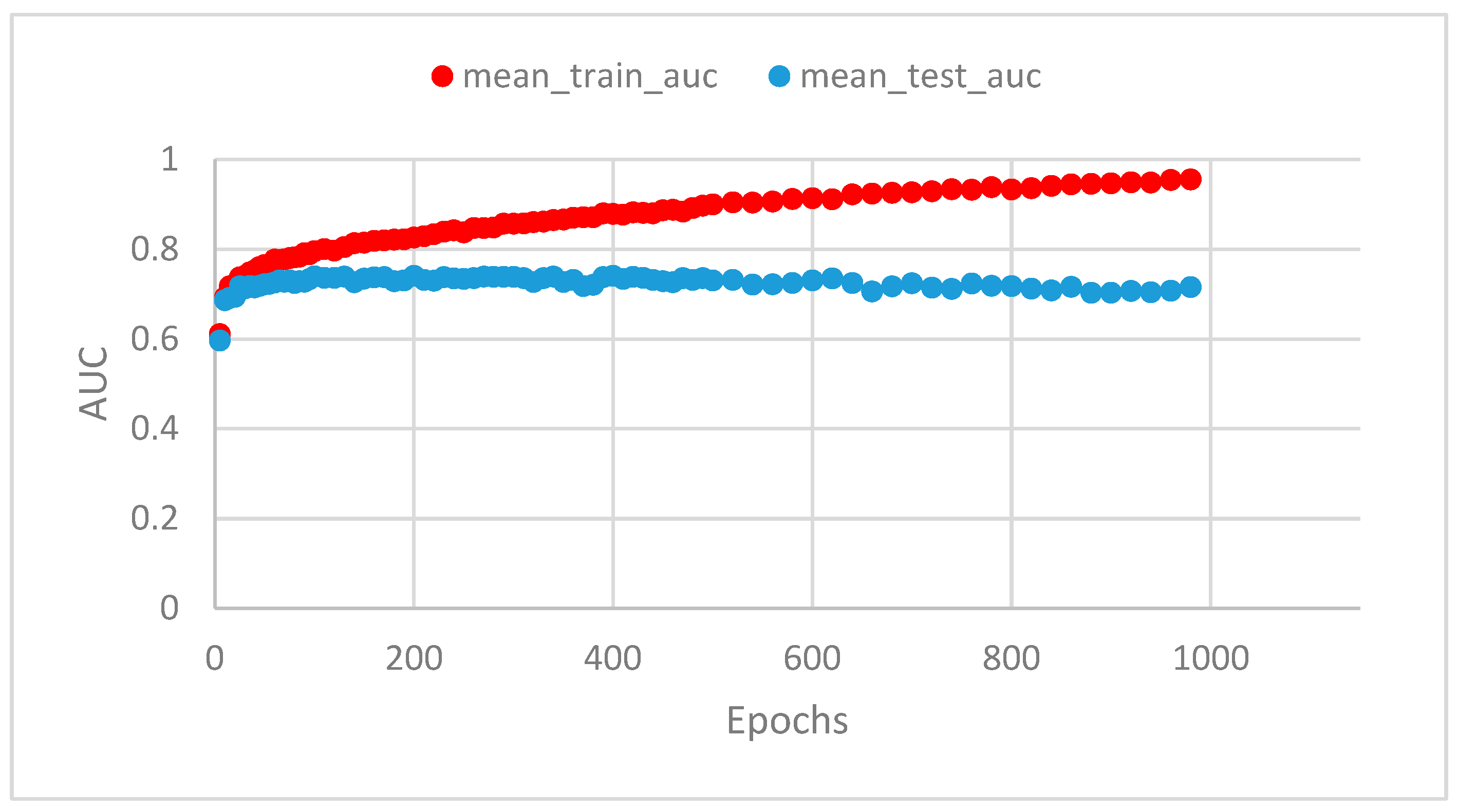 Cancers 15 01969 g002 Cancers 15 01969 g002