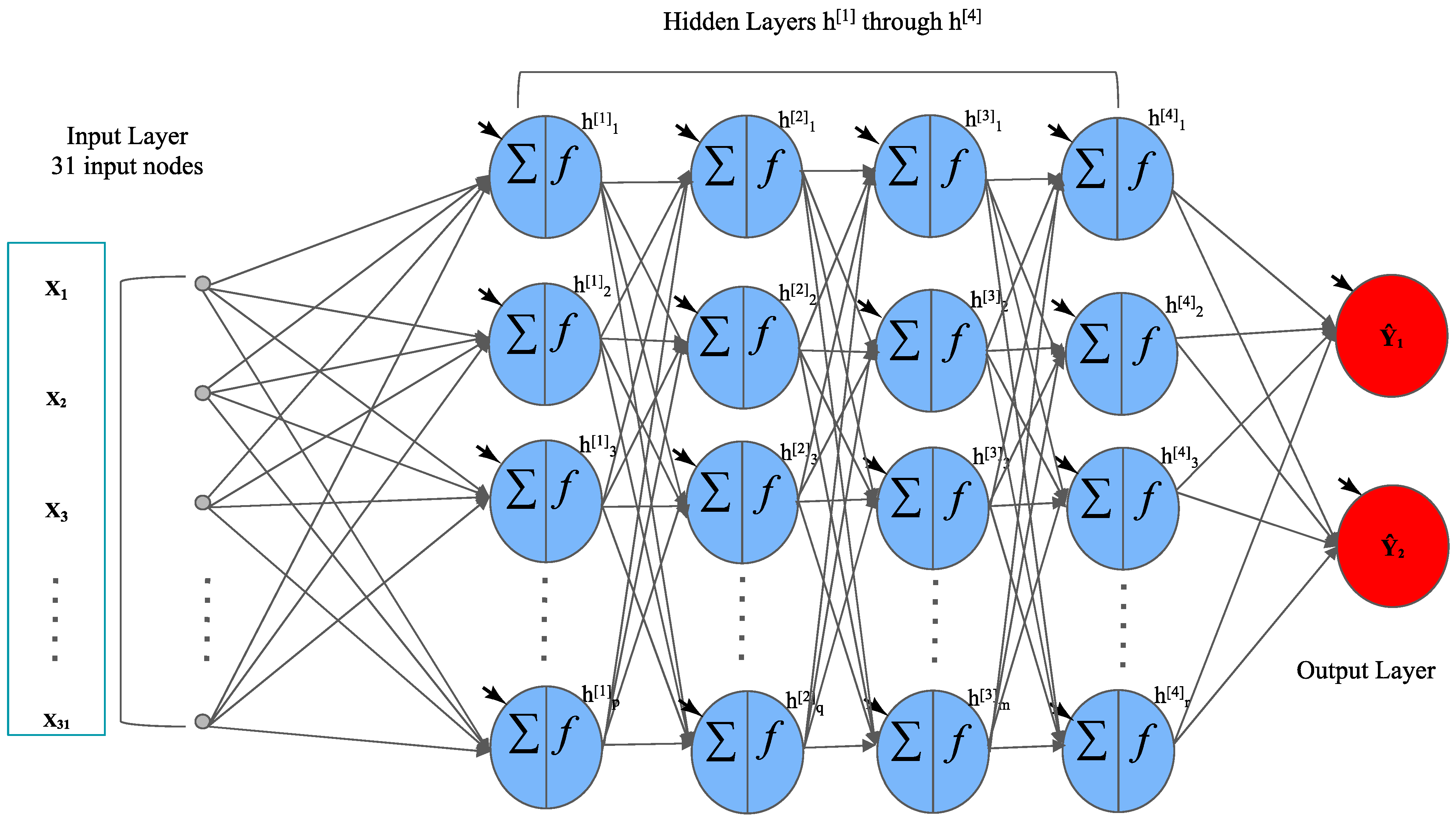 Cancers 15 01969 g003 Cancers 15 01969 g003