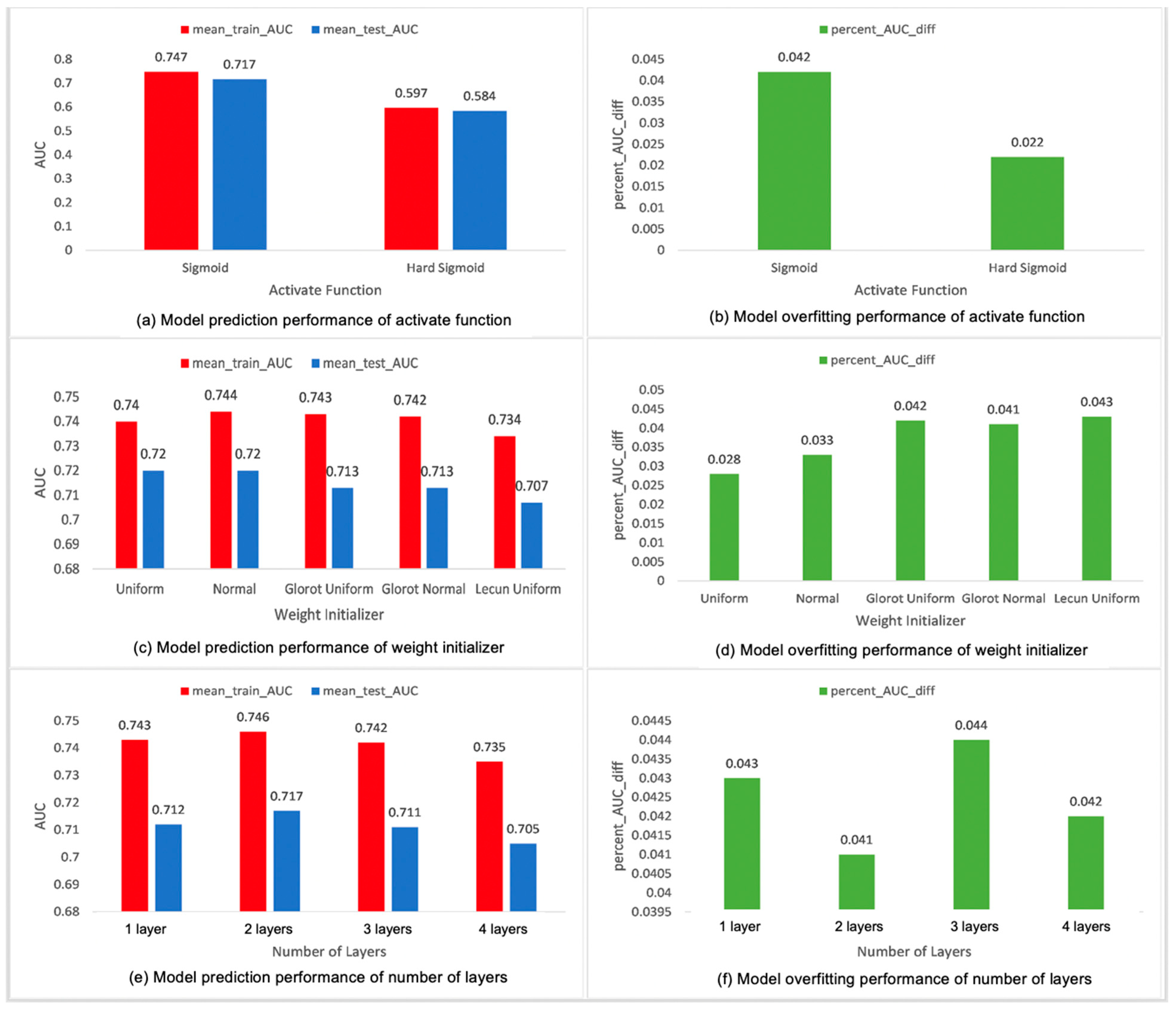 Cancers 15 01969 g004 Cancers 15 01969 g004