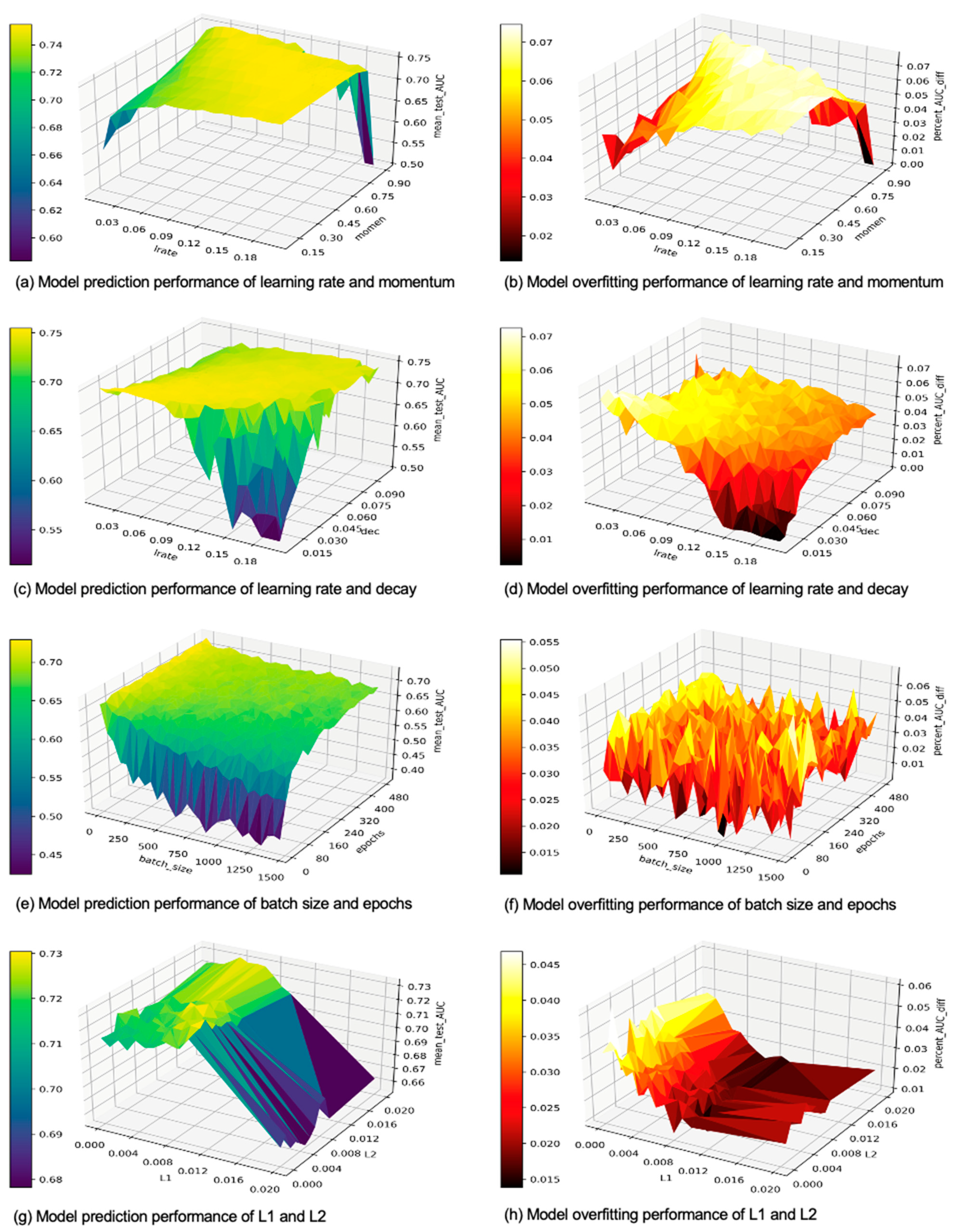 Cancers 15 01969 g008 Cancers 15 01969 g008
