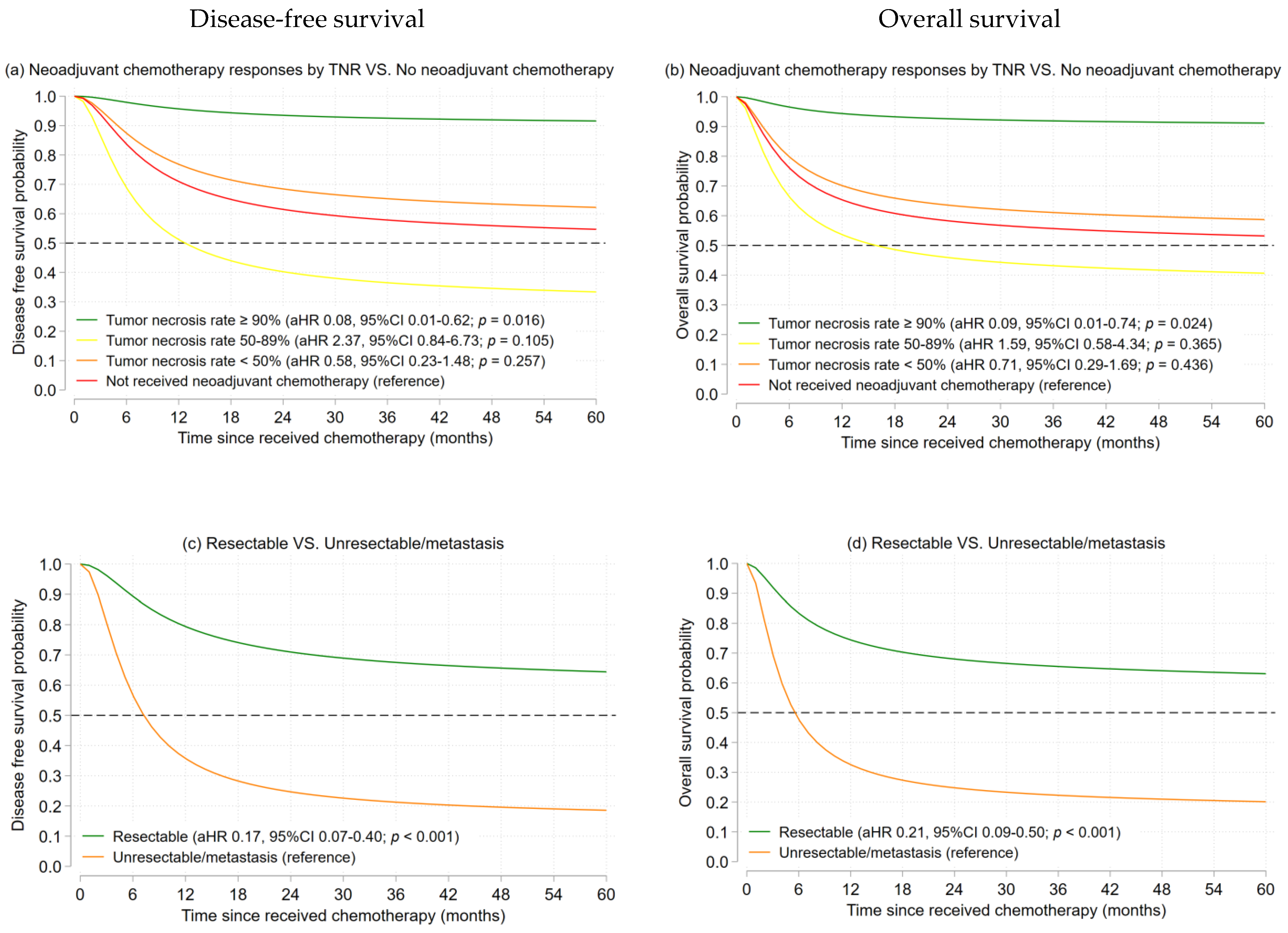 Cancers 15 01979 g001a Cancers 15 01979 g001a