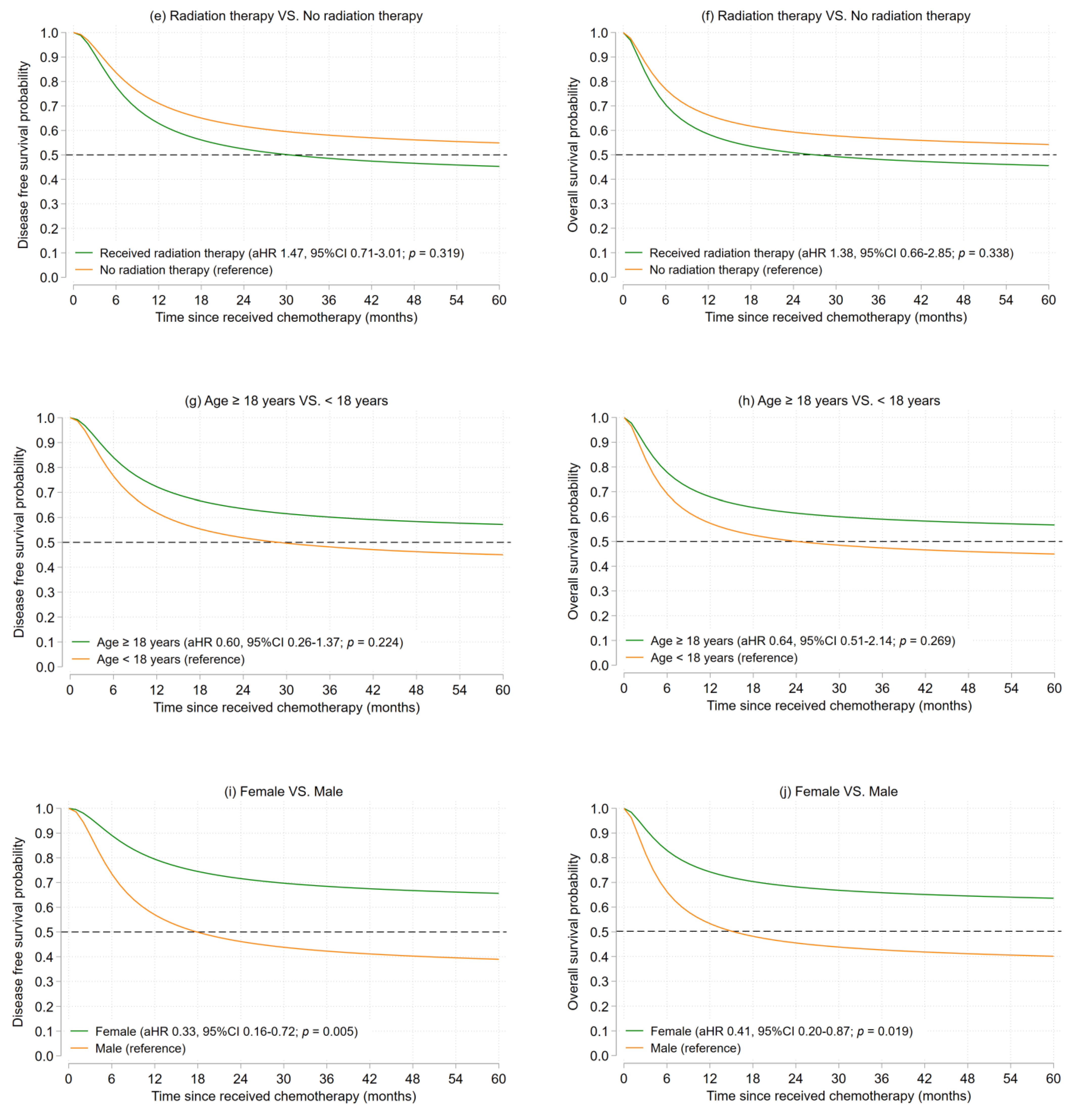 Cancers 15 01979 g001b Cancers 15 01979 g001b