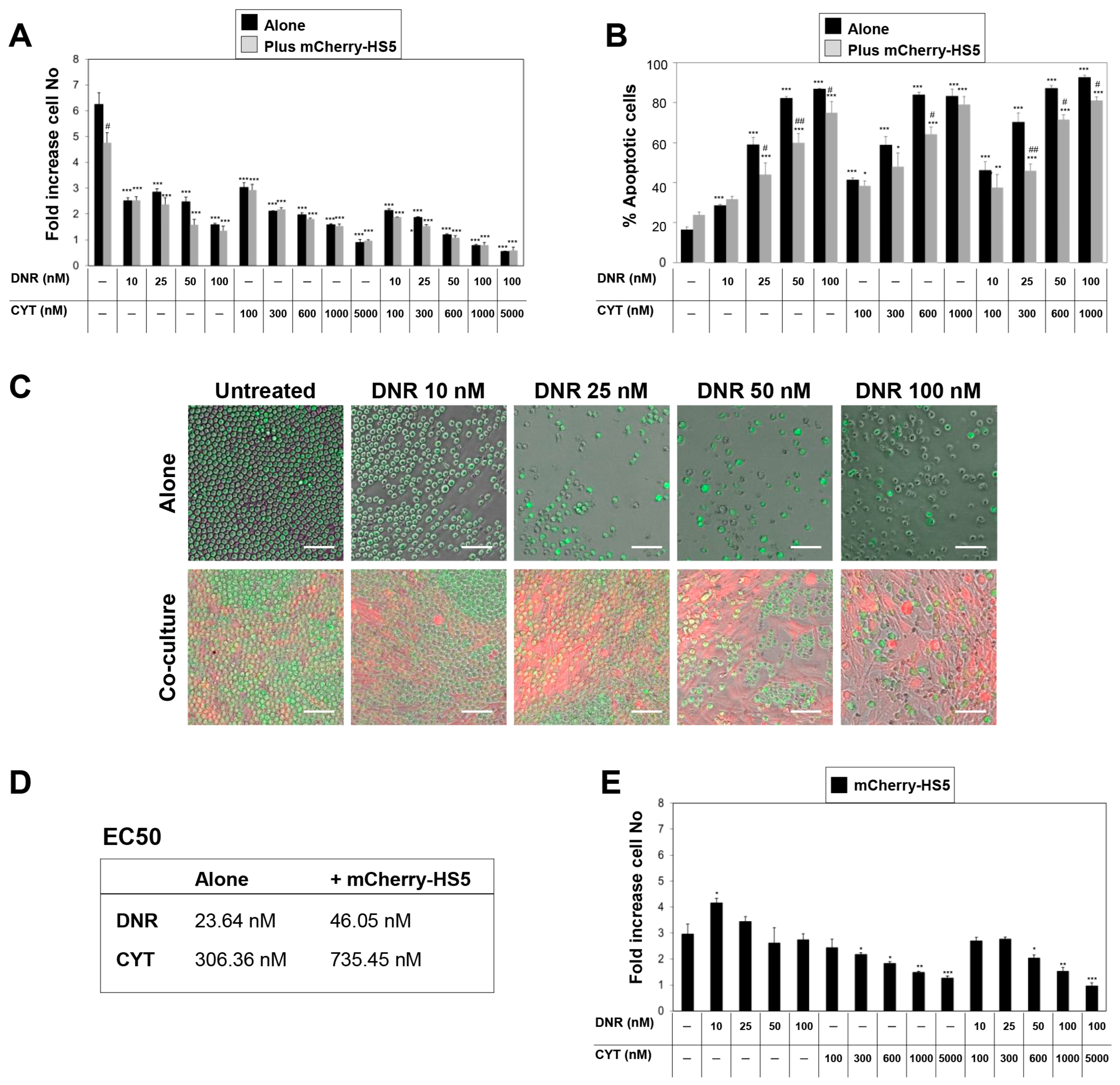 Cancers 15 01988 g003 Cancers 15 01988 g003