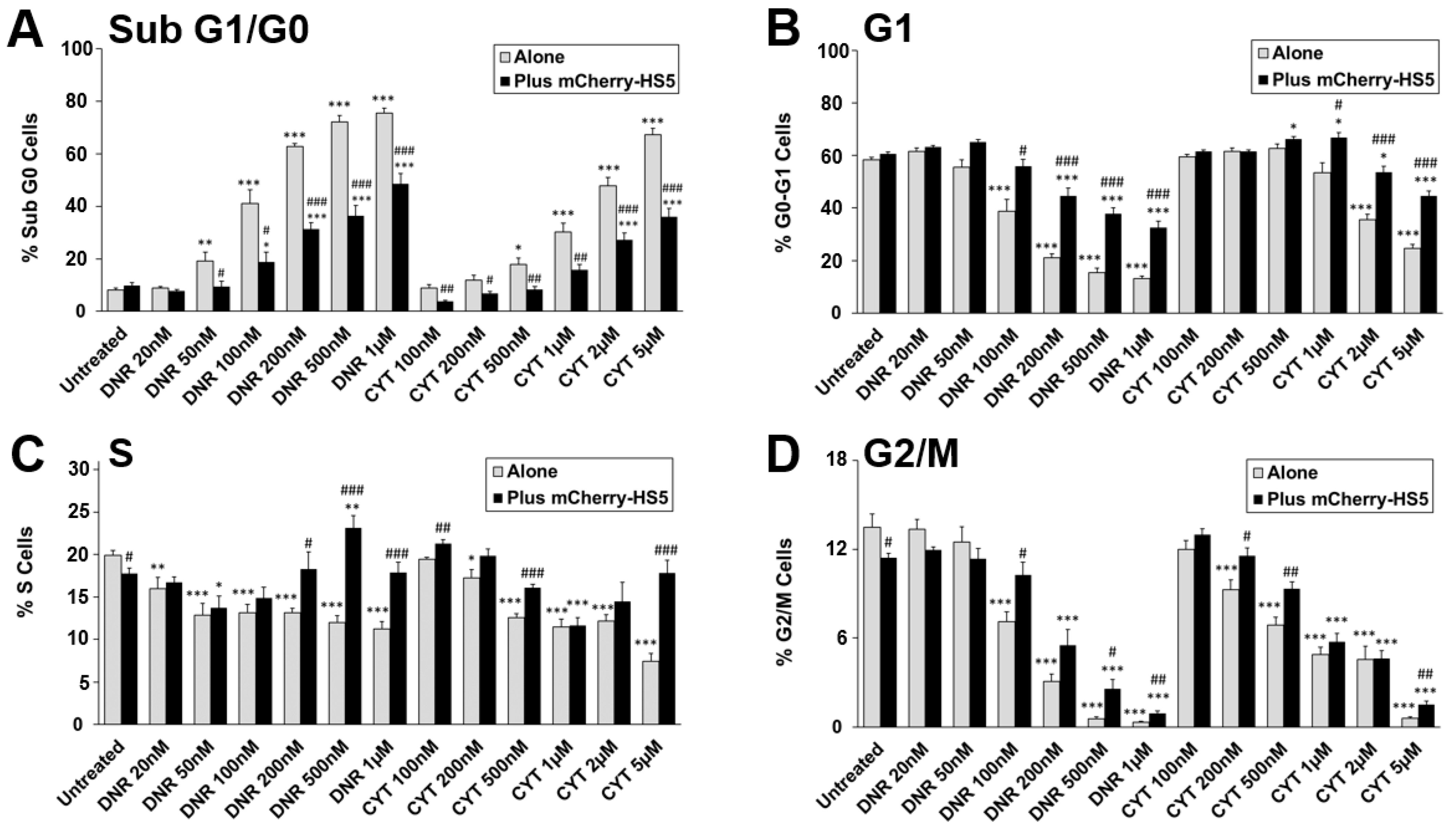 Cancers 15 01988 g004 Cancers 15 01988 g004