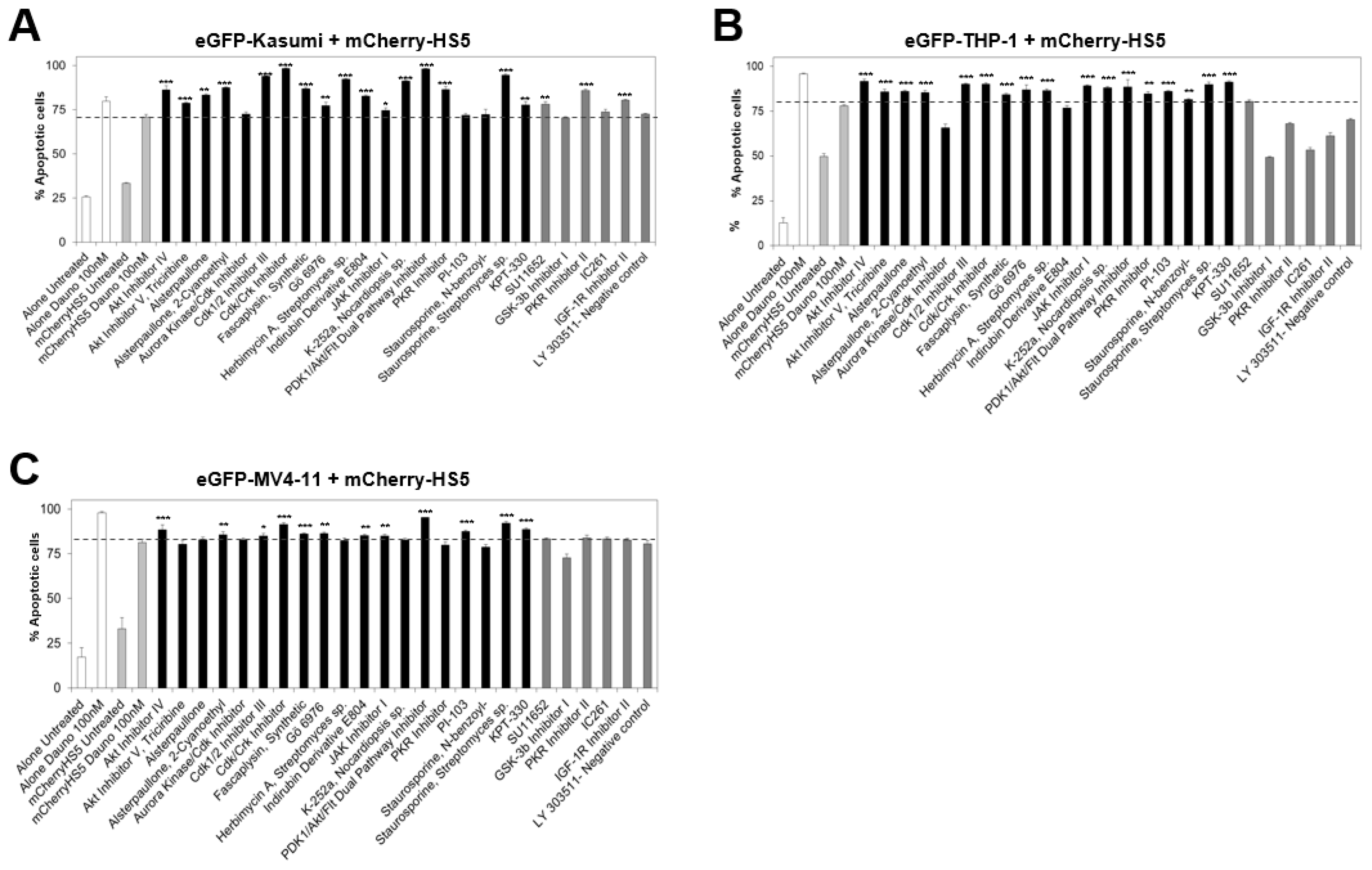 Cancers 15 01988 g005 Cancers 15 01988 g005