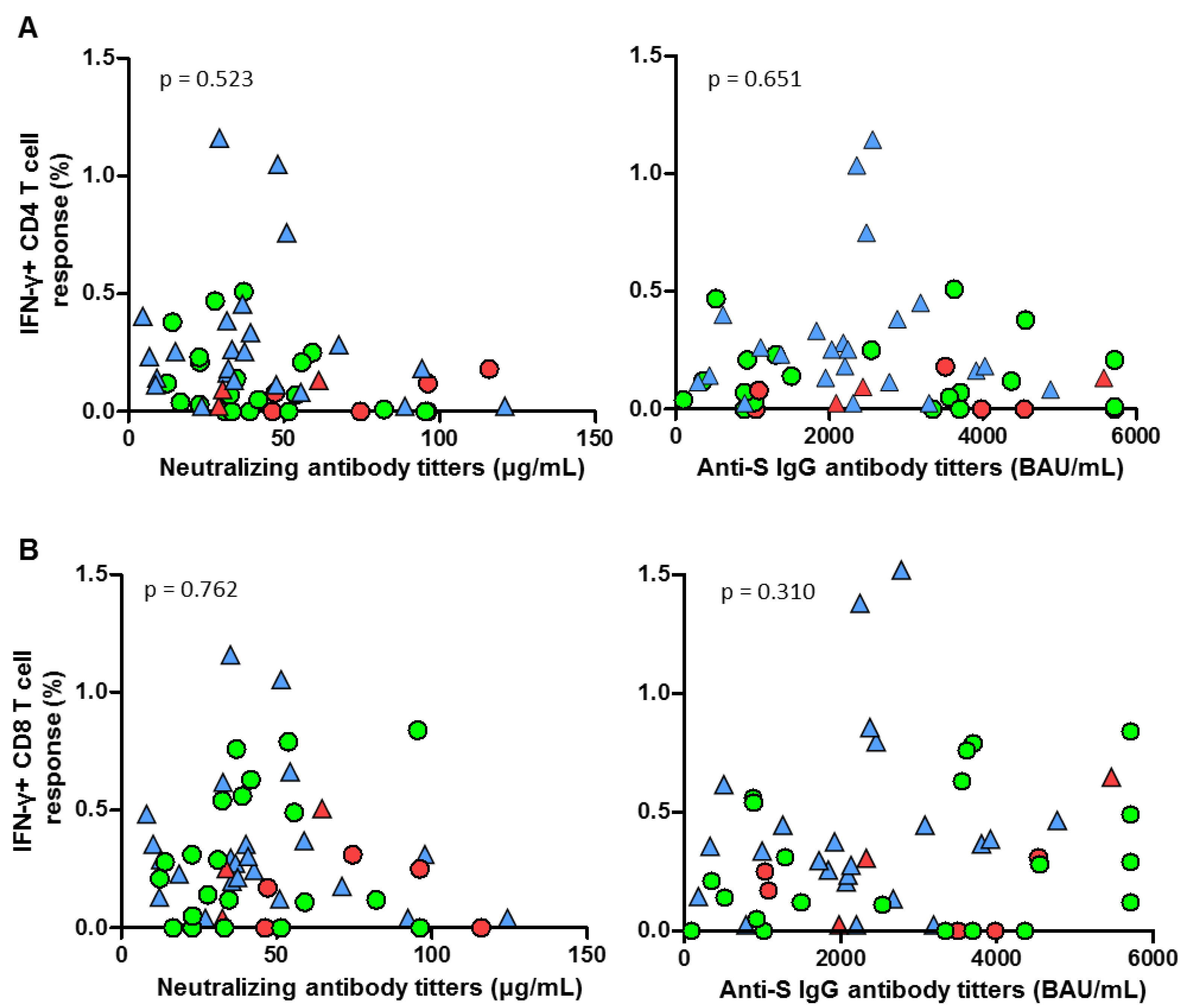 Cancers 15 02000 g003 Cancers 15 02000 g003