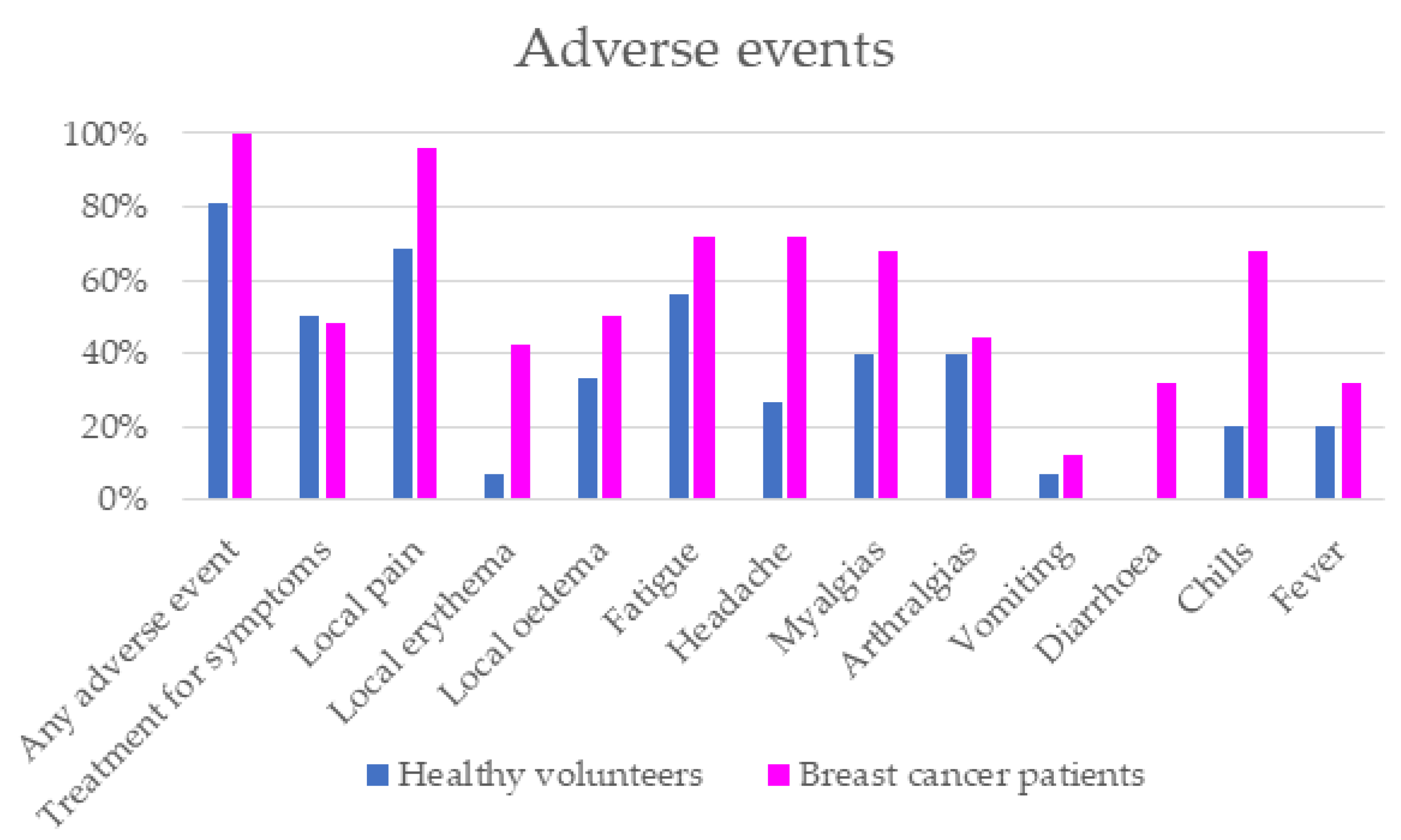 Cancers 15 02000 g005 Cancers 15 02000 g005