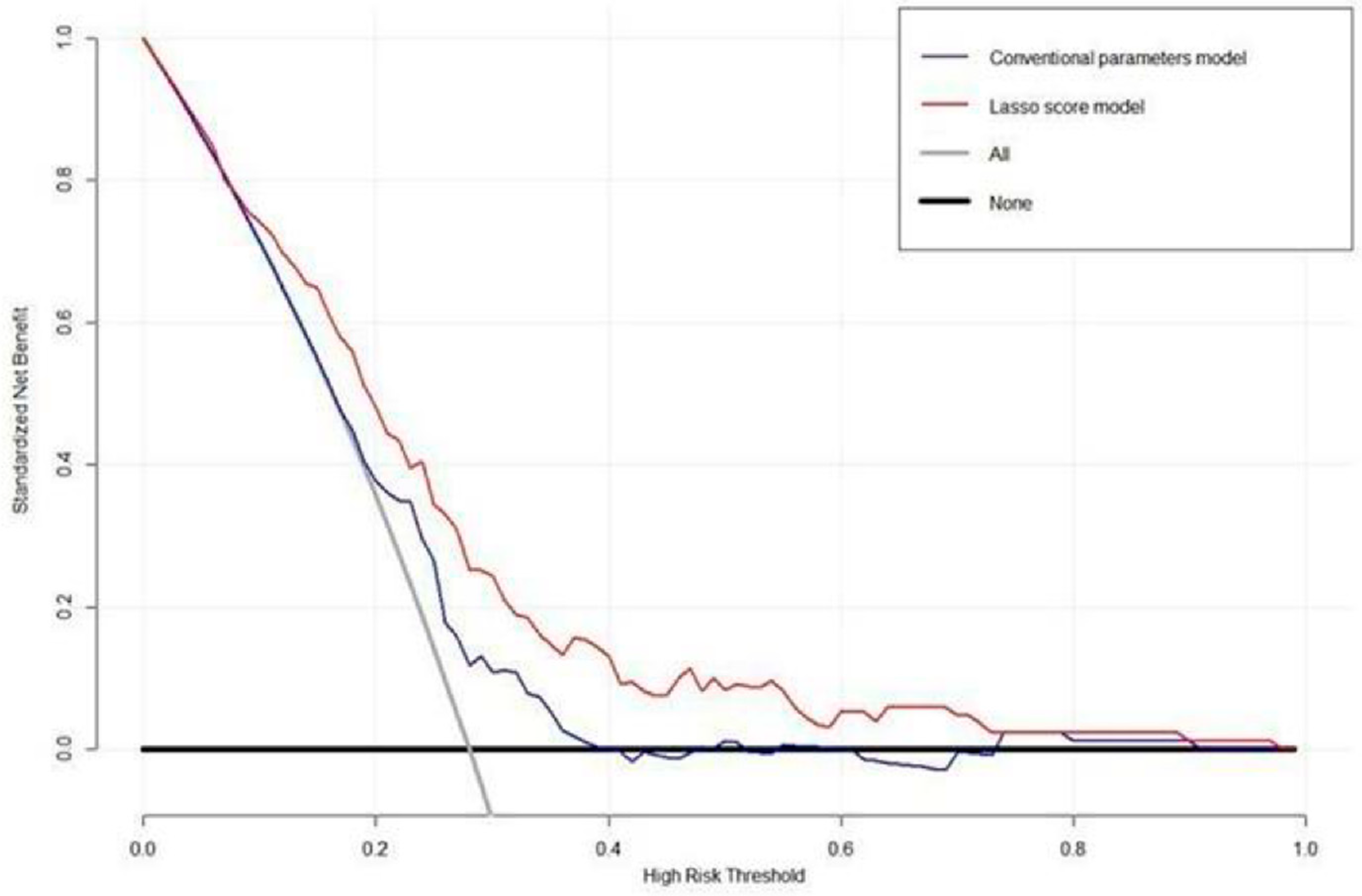 Cancers 15 02012 g004 Cancers 15 02012 g004