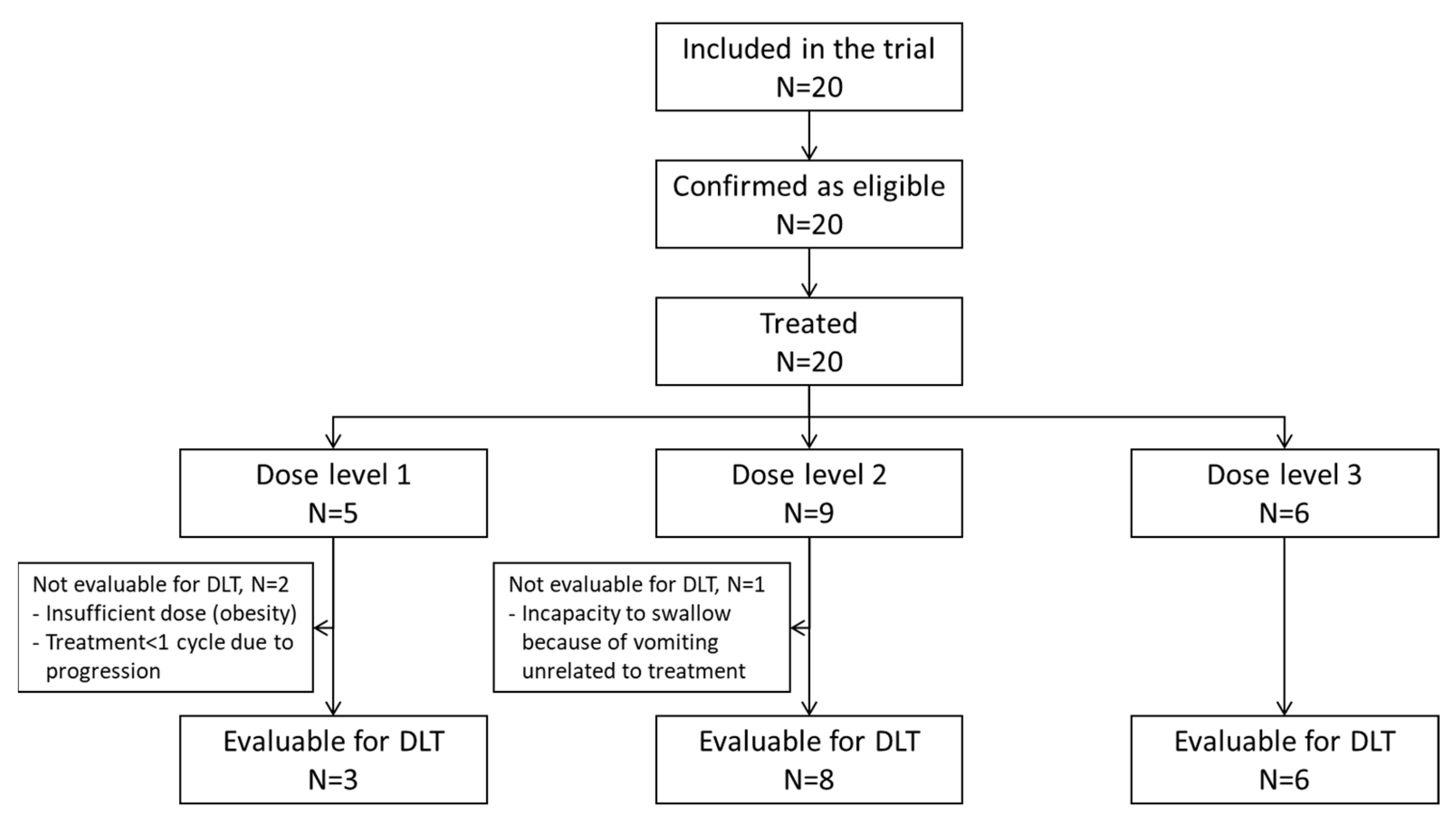 Cancers 15 02020 g001 Cancers 15 02020 g001
