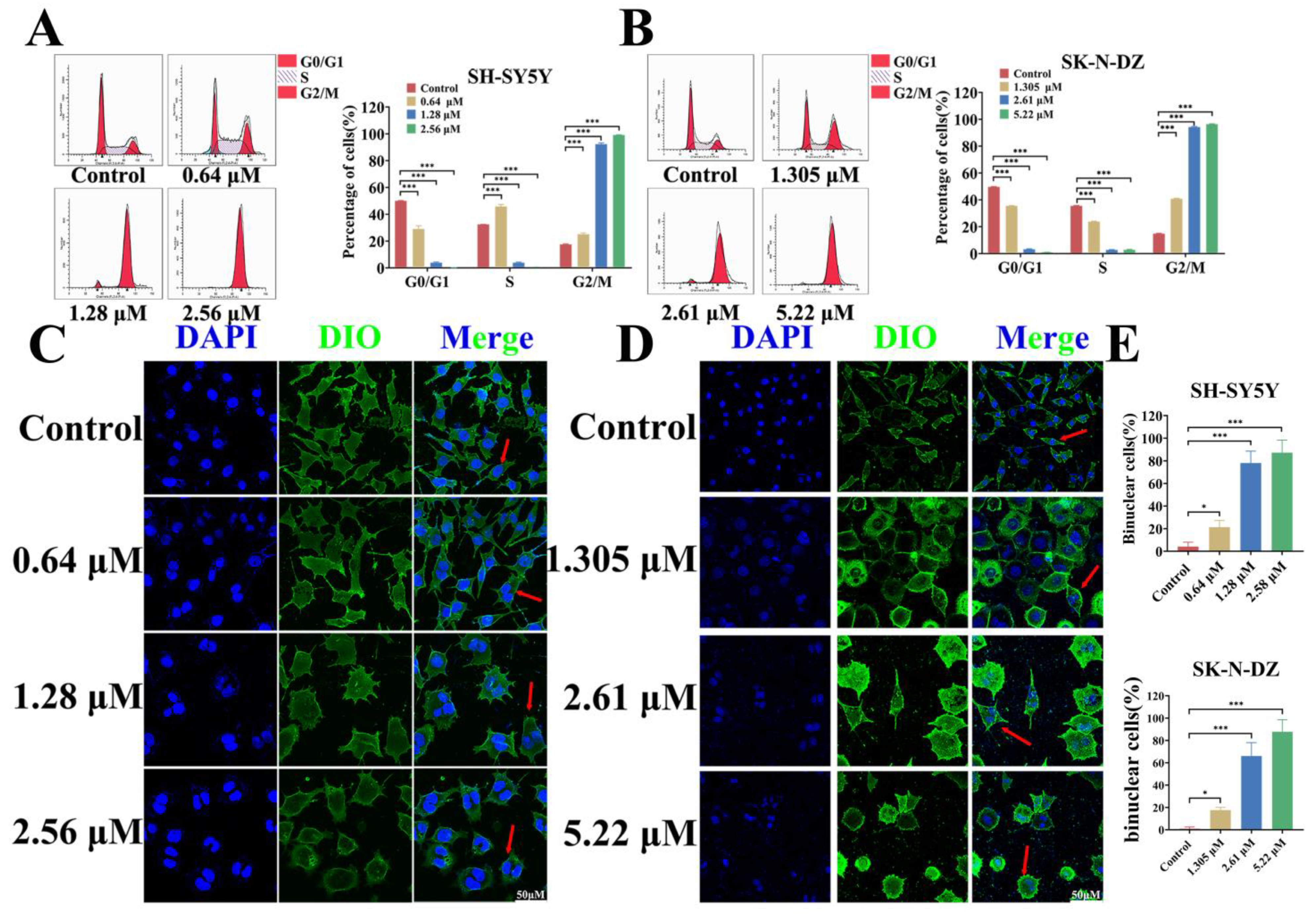 Cancers 15 02023 g006
