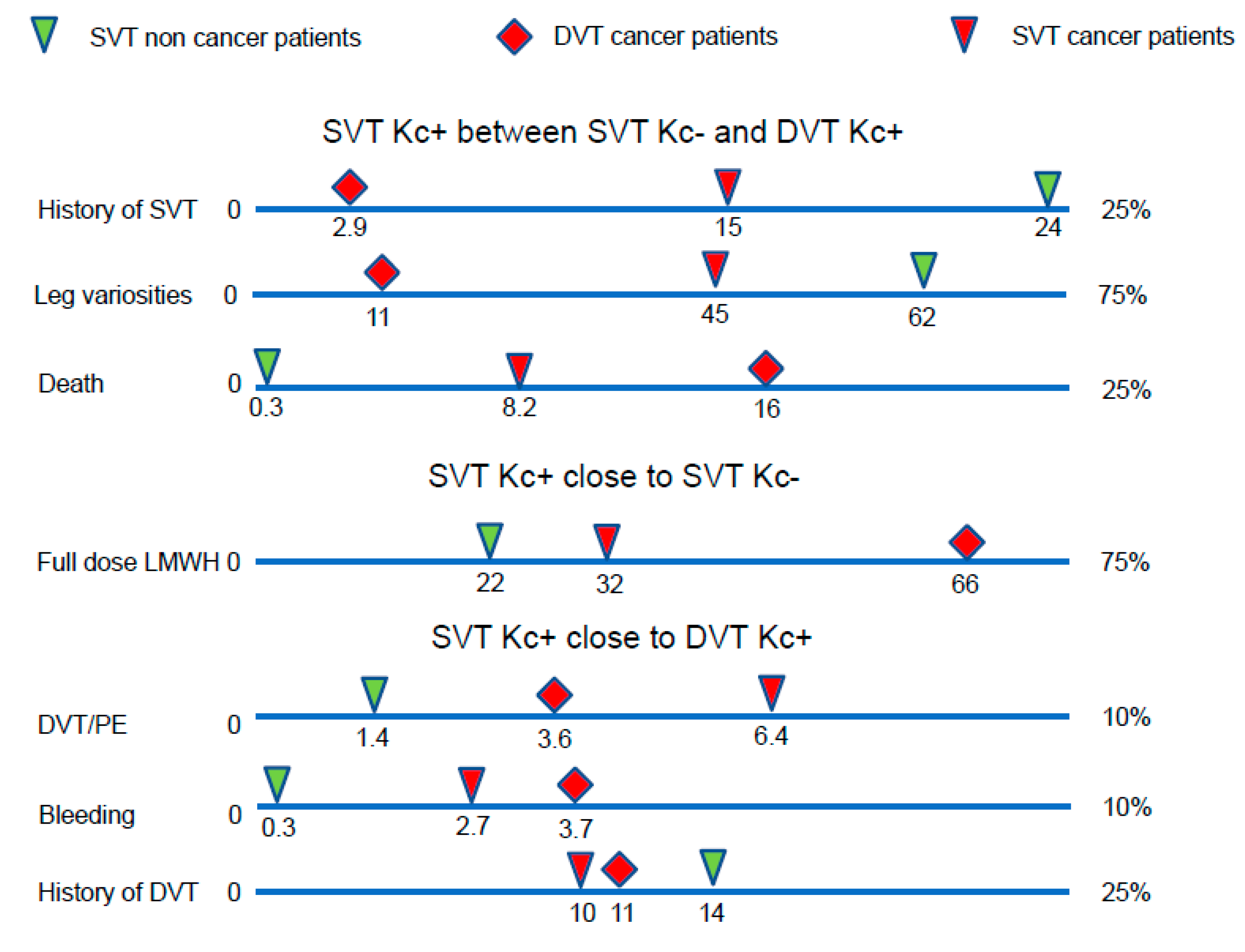 Cancers 15 02034 g001 Cancers 15 02034 g001