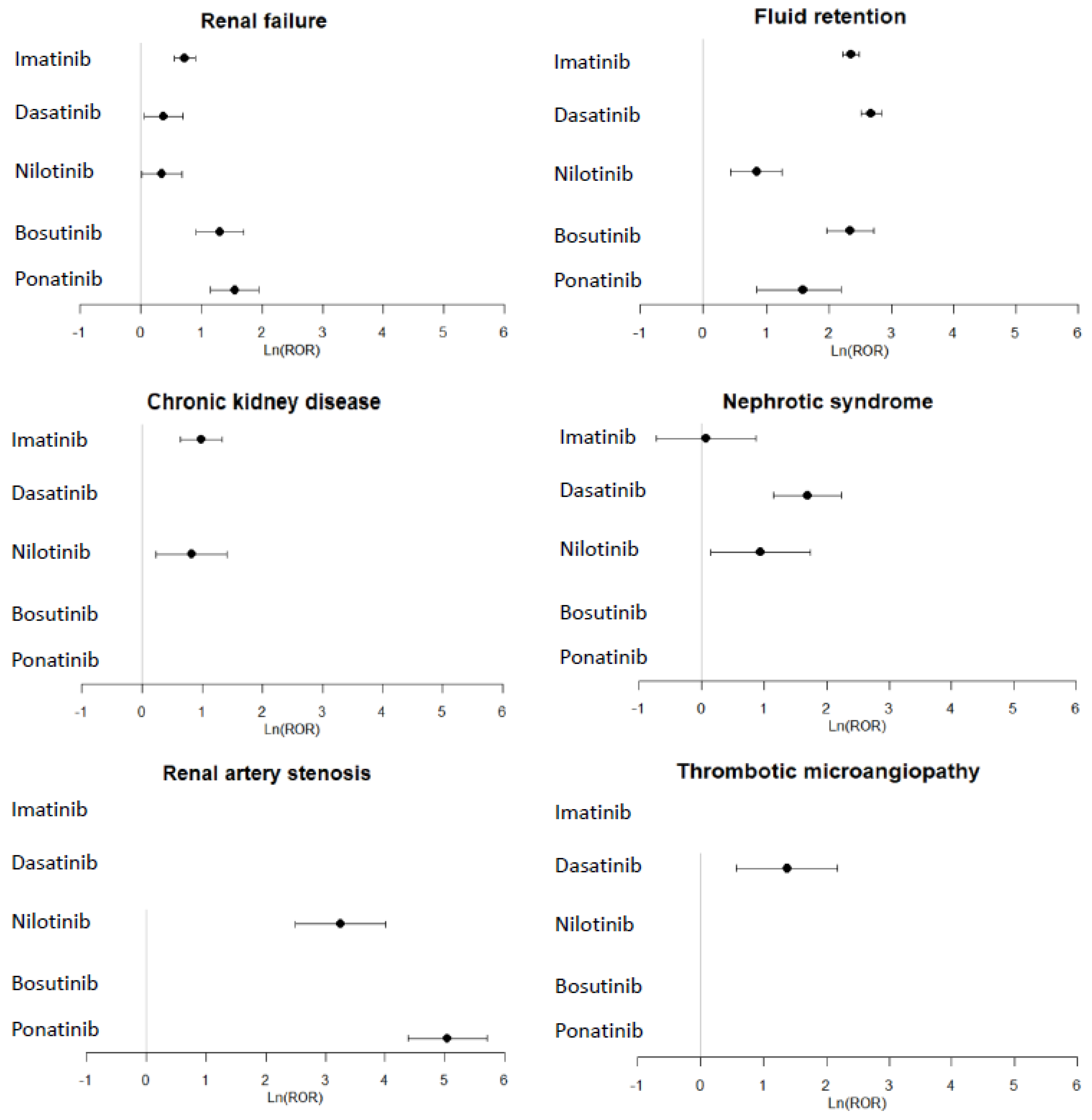 Cancers 15 02041 g001 Cancers 15 02041 g001