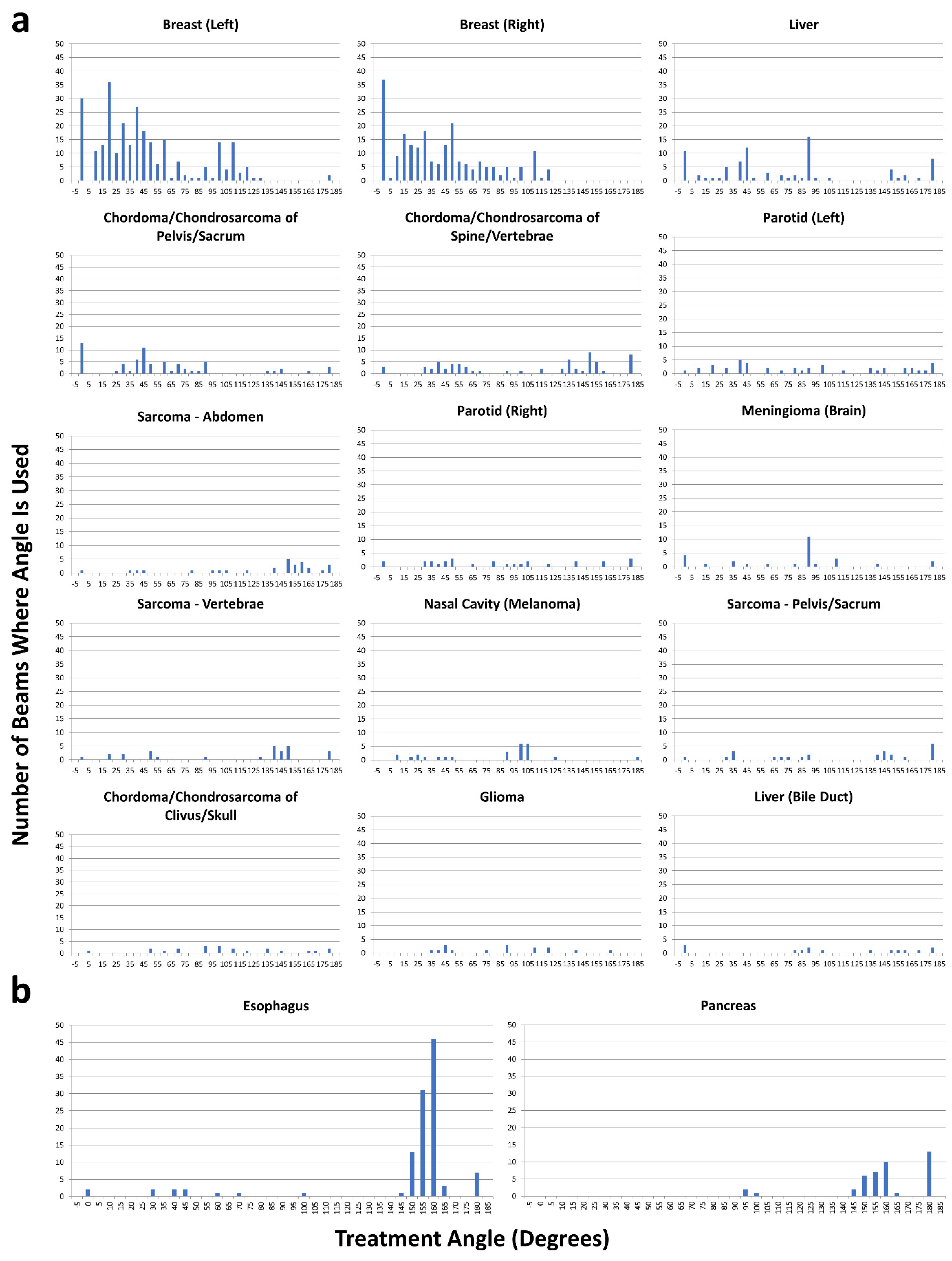 Cancers 15 02044 g003 Cancers 15 02044 g003