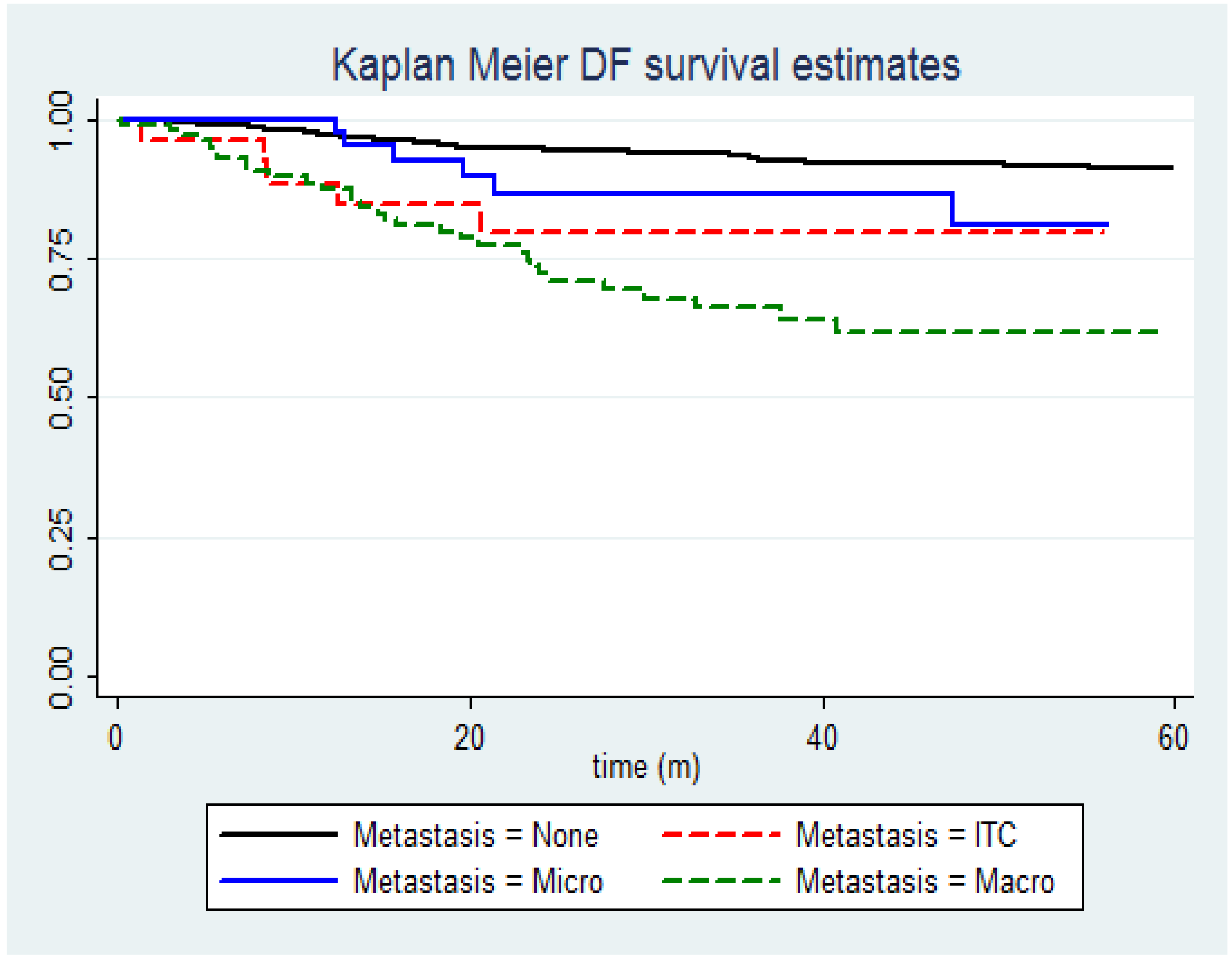 Cancers 15 02052 g001