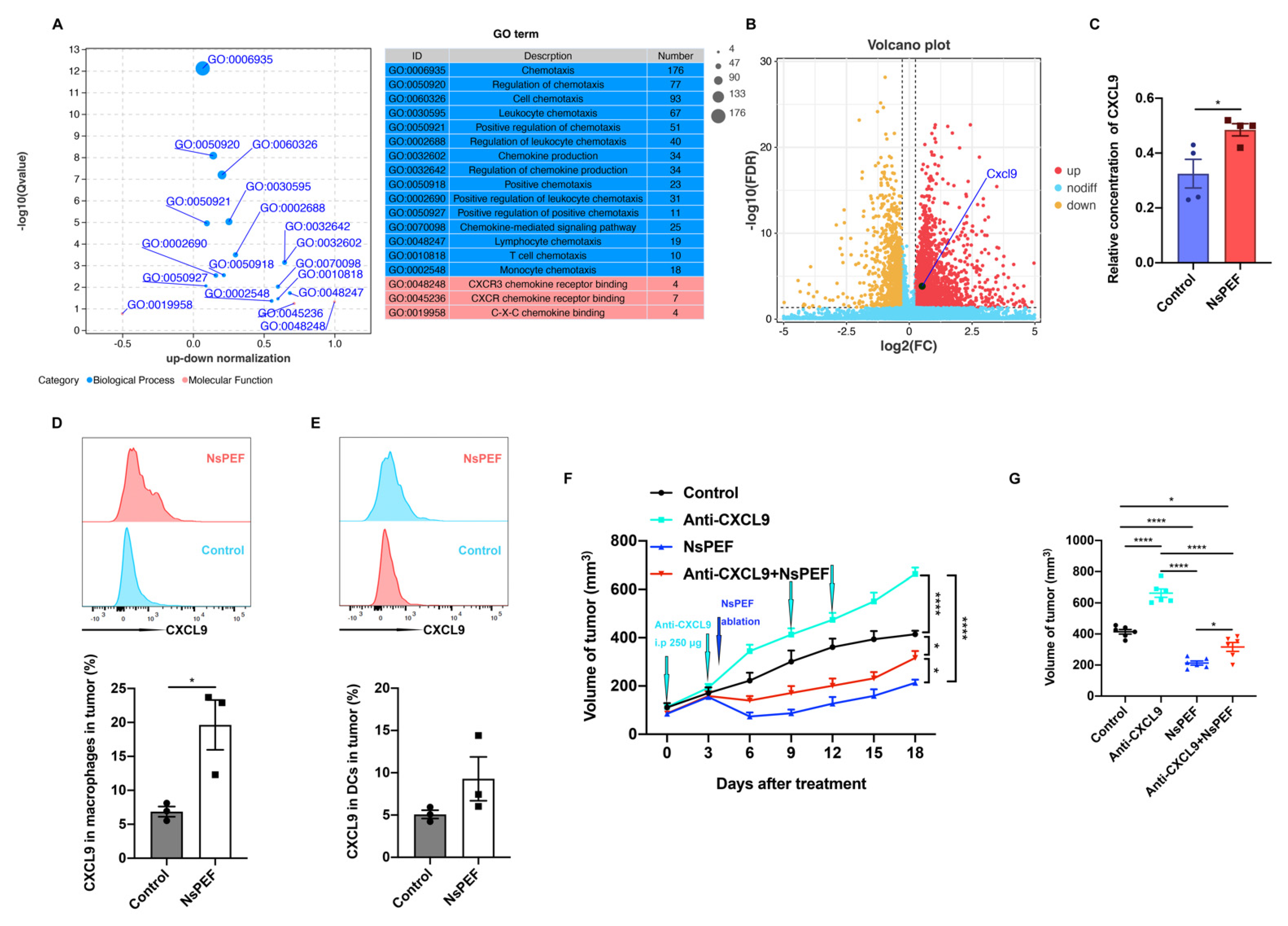 Cancers 15 02076 g006 Cancers 15 02076 g006