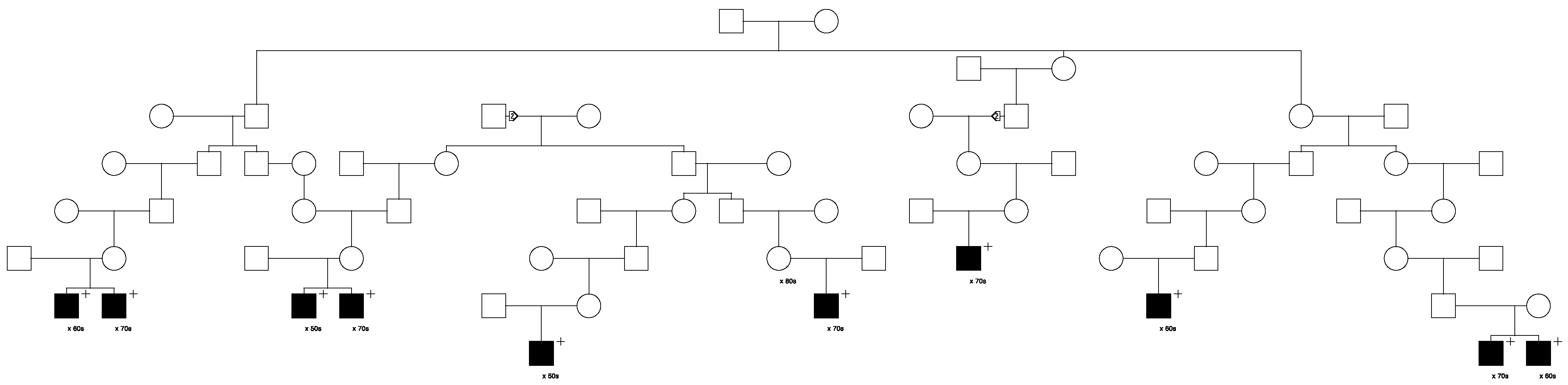 Cancers 15 02085 g001 Cancers 15 02085 g001