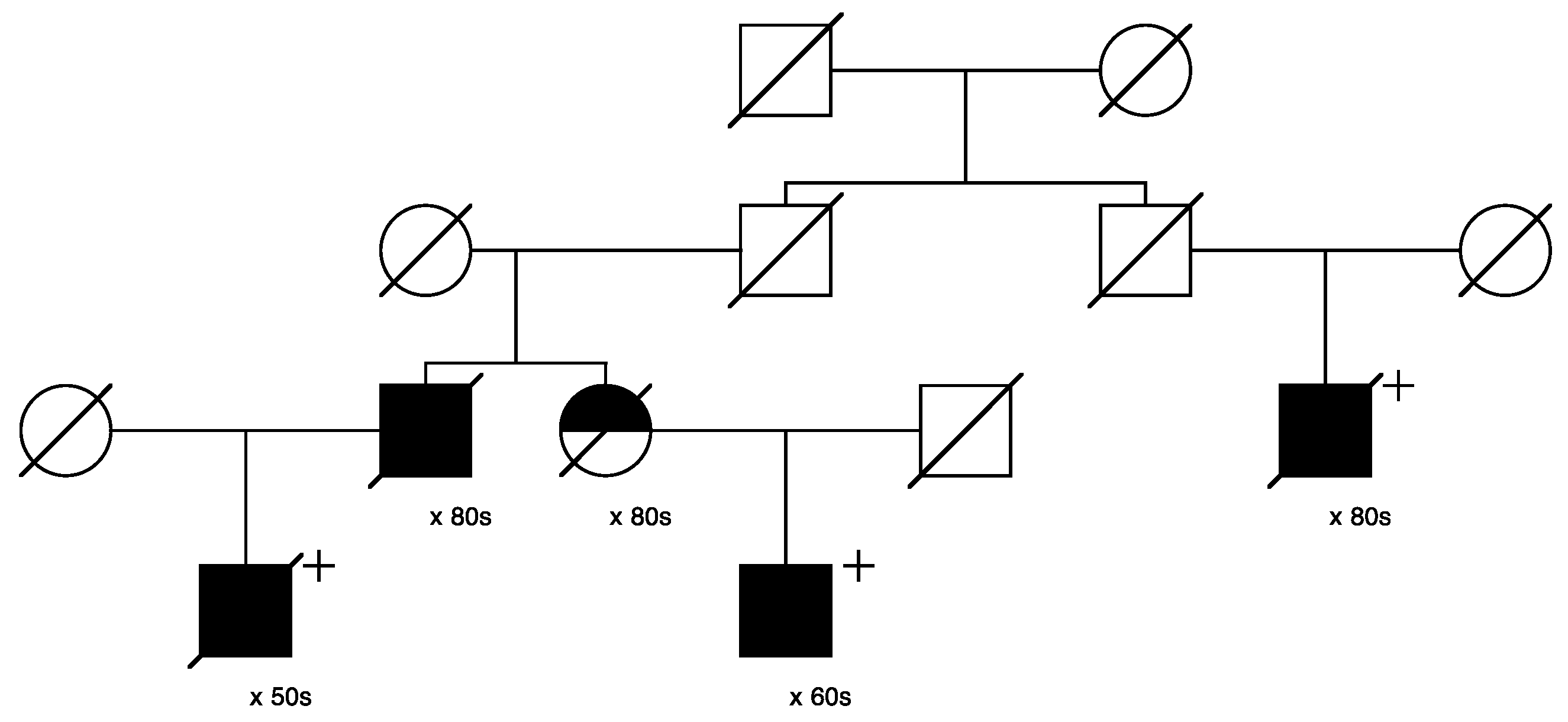 Cancers 15 02085 g008 Cancers 15 02085 g008