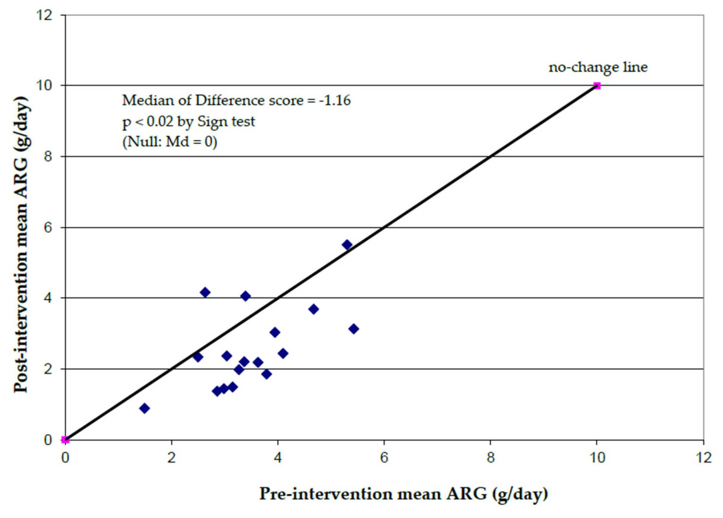 Cancers 15 02103 g003 Cancers 15 02103 g003