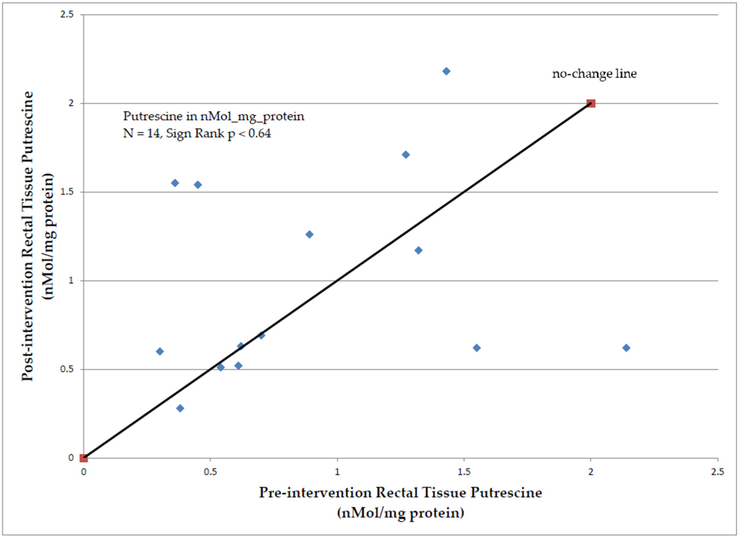 Cancers 15 02103 g004 Cancers 15 02103 g004