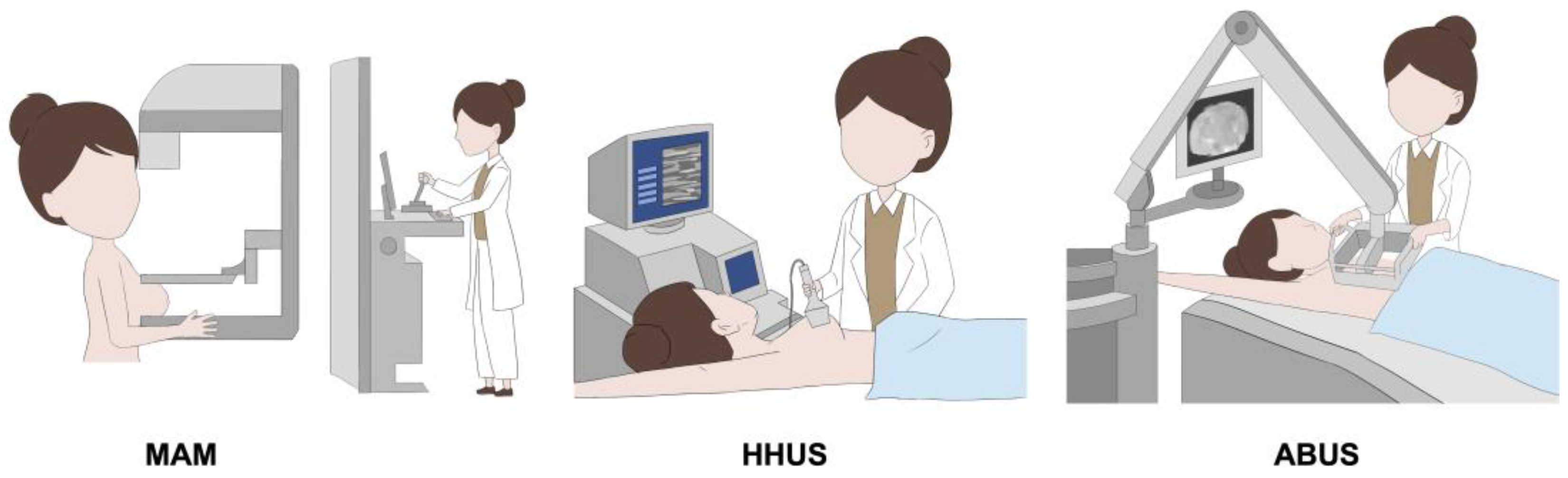 Cancers 15 02112 g001 Cancers 15 02112 g001