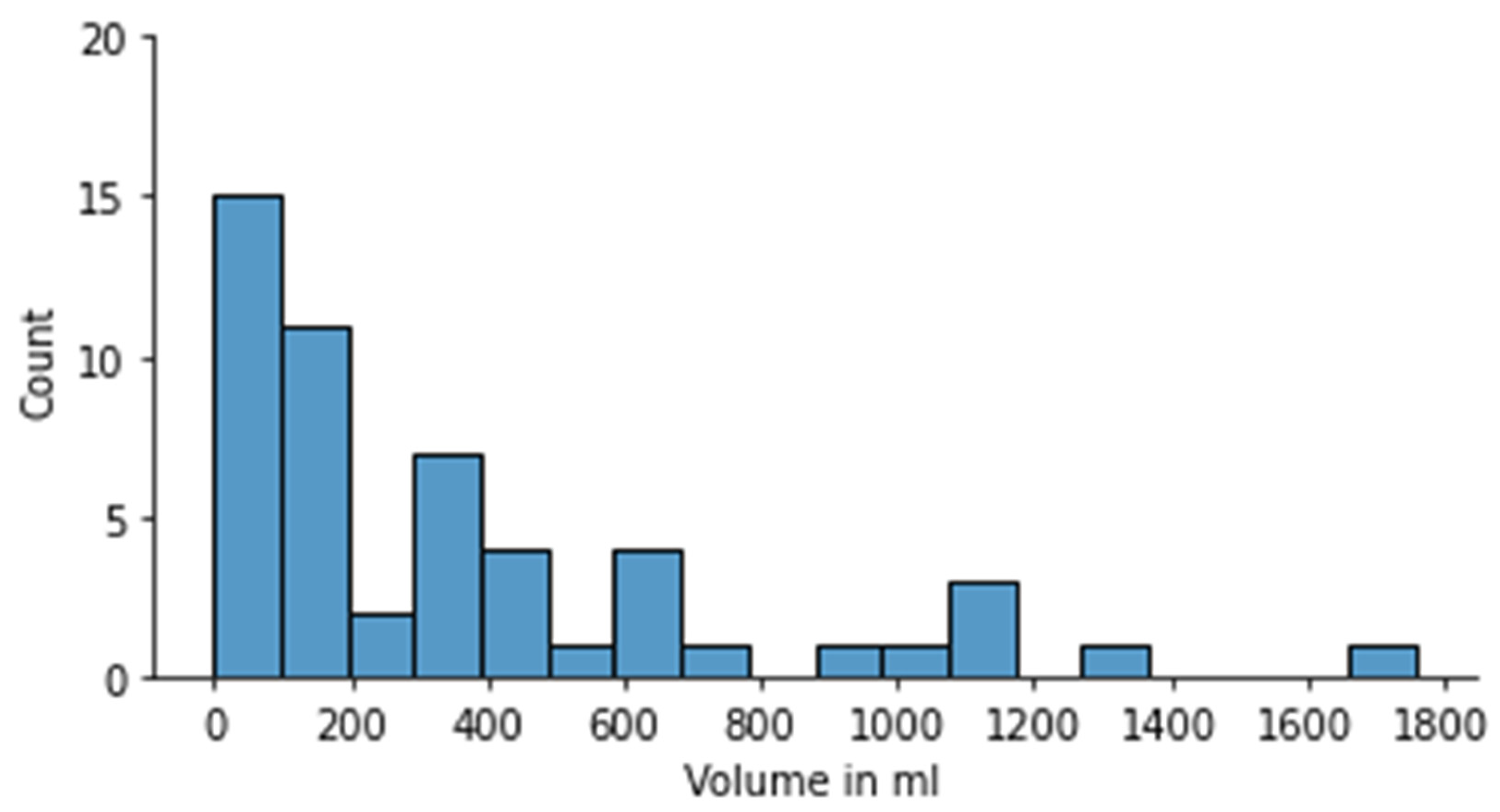 Cancers 15 02115 g002 Cancers 15 02115 g002