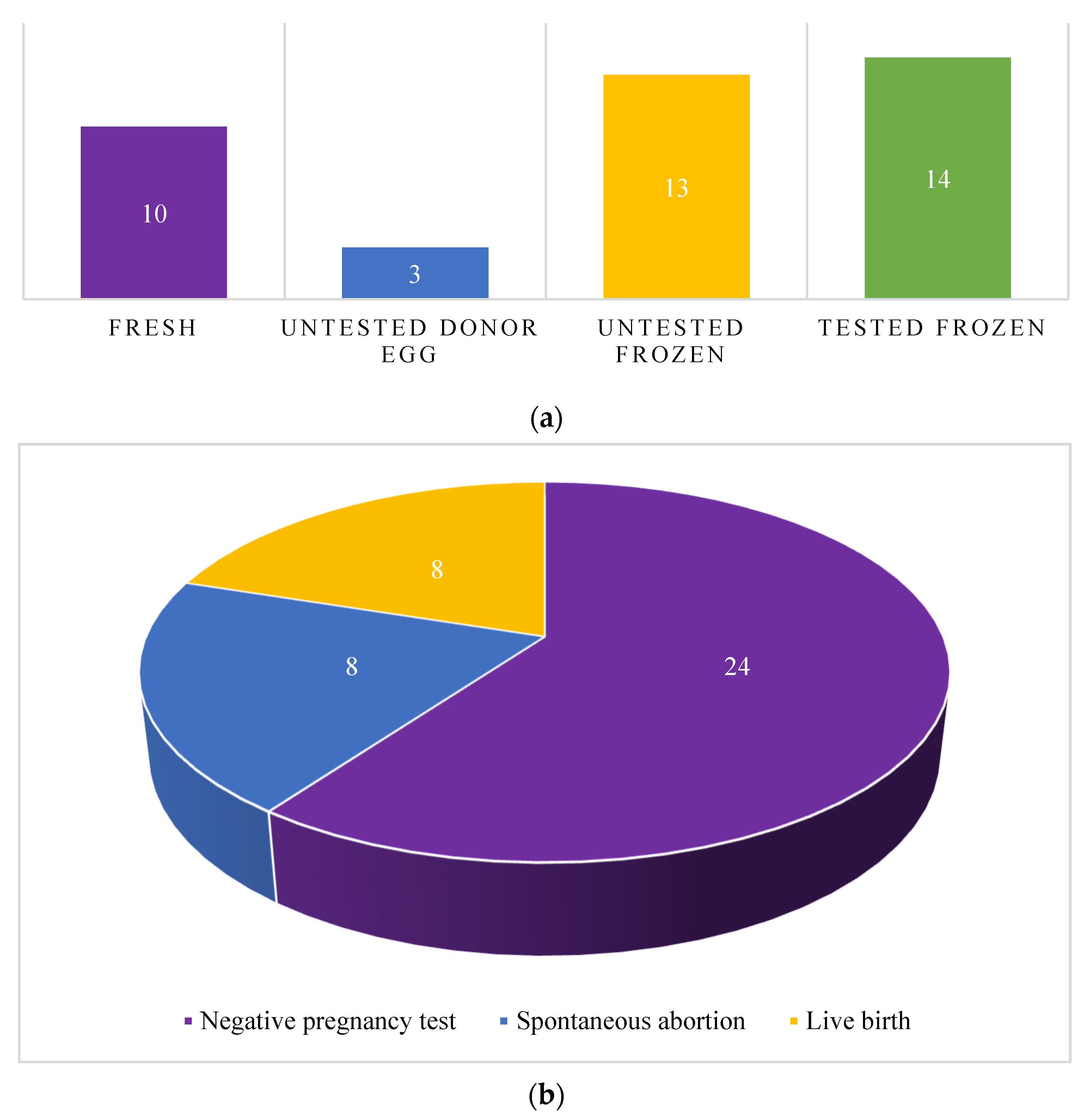 Cancers 15 02123 g001a Cancers 15 02123 g001a