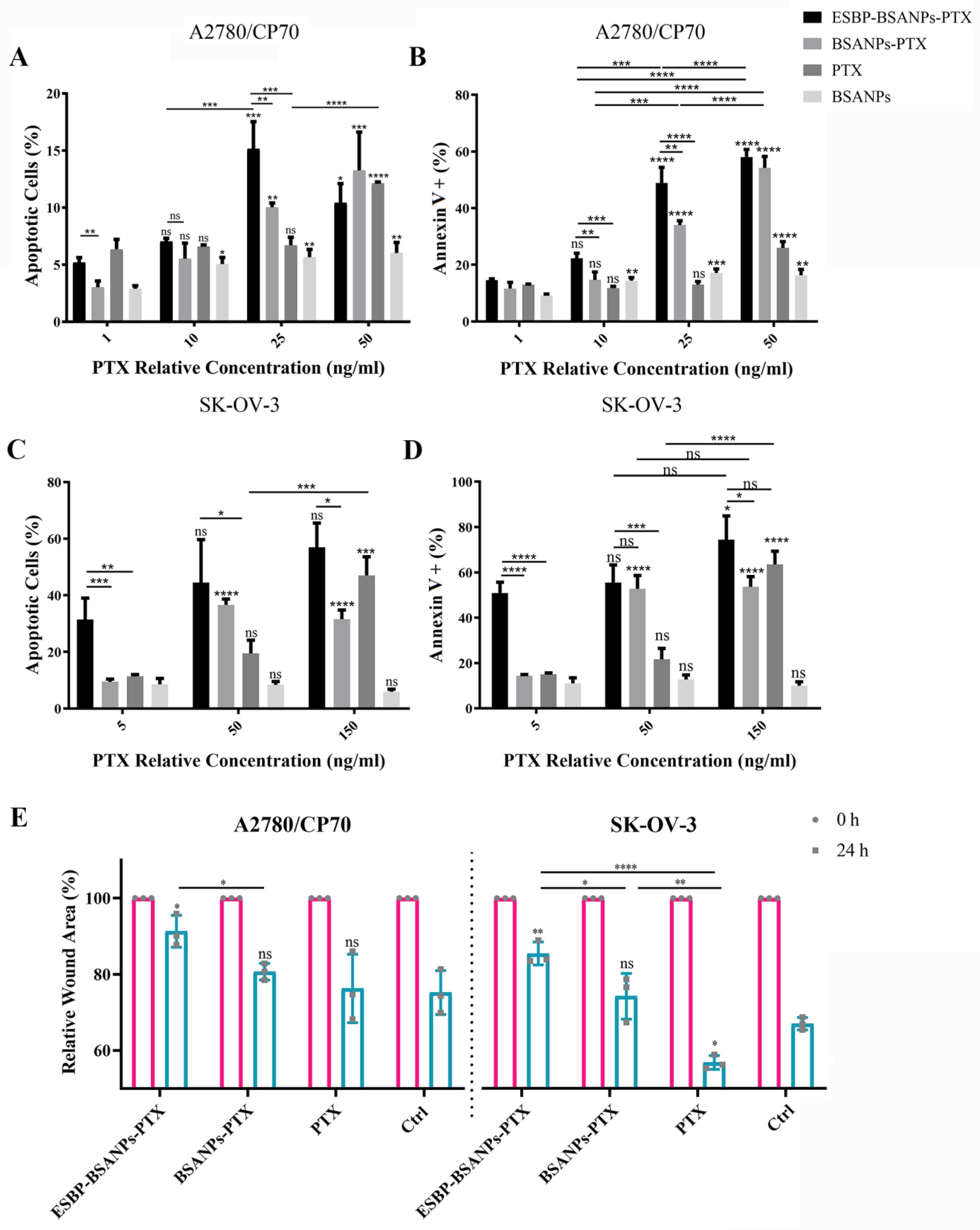 Cancers 15 02136 g003 Cancers 15 02136 g003