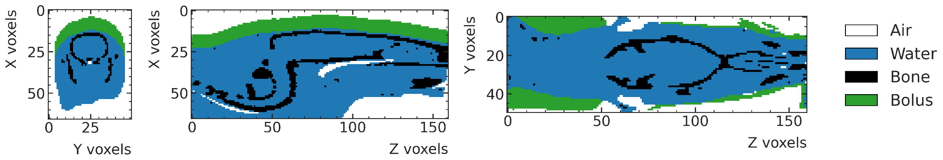 Cancers 15 02137 g002