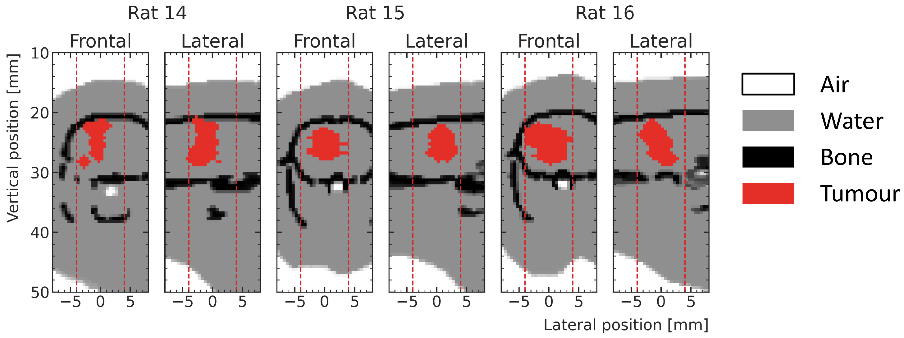 Cancers 15 02137 g004