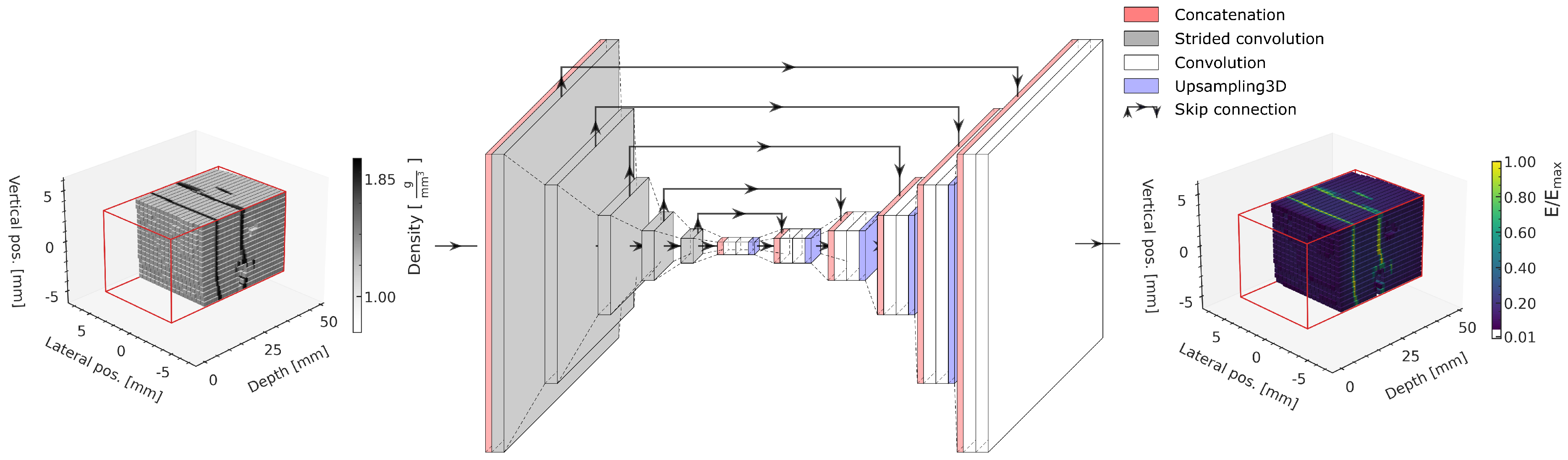 Cancers 15 02137 g006