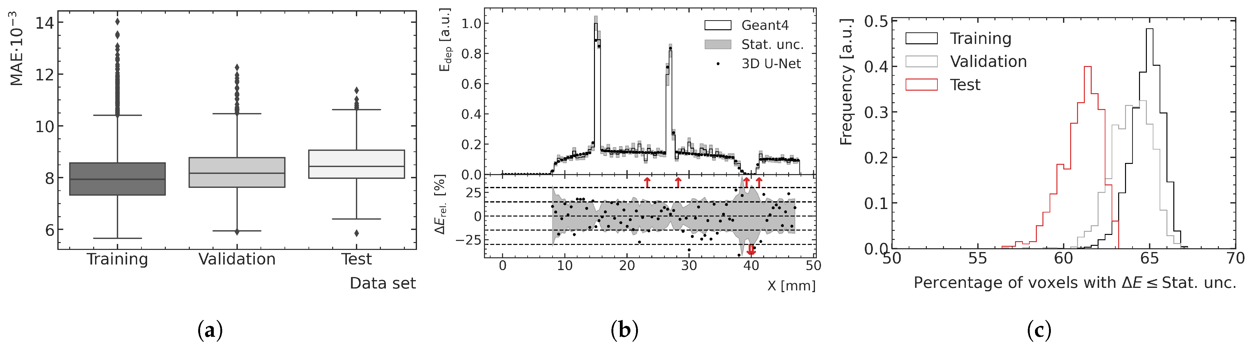 Cancers 15 02137 g008