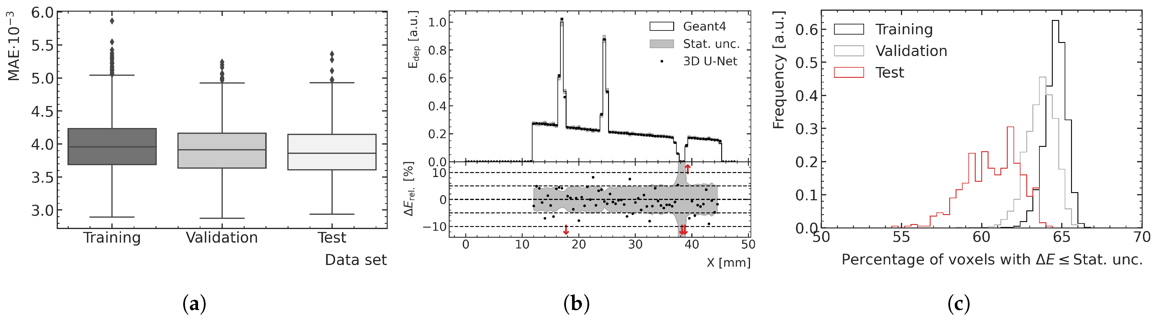 Cancers 15 02137 g009