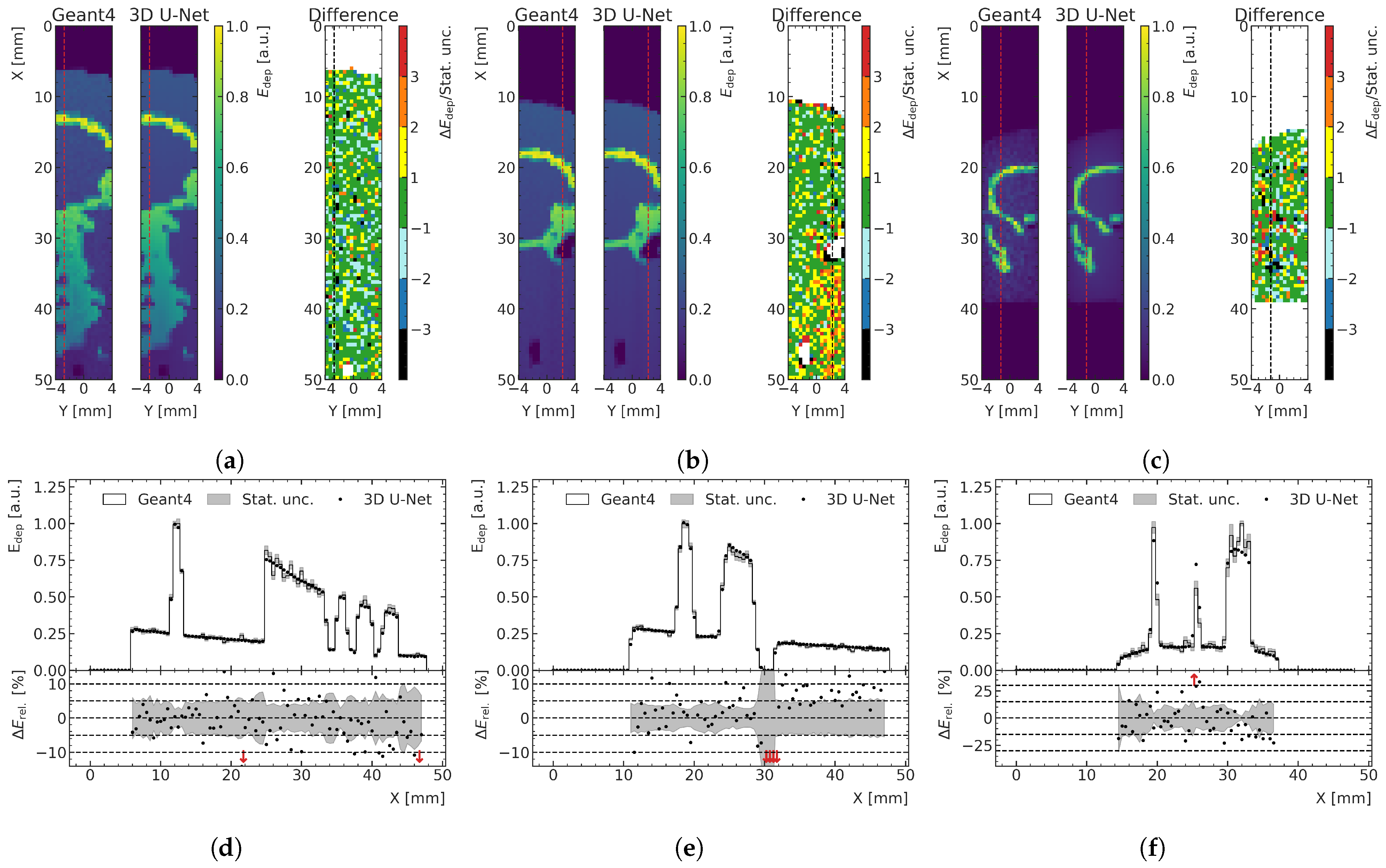 Cancers 15 02137 g010