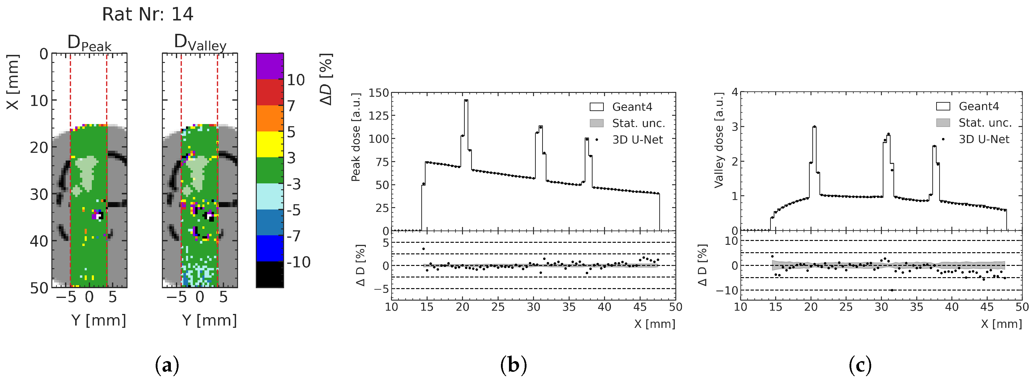 Cancers 15 02137 g011