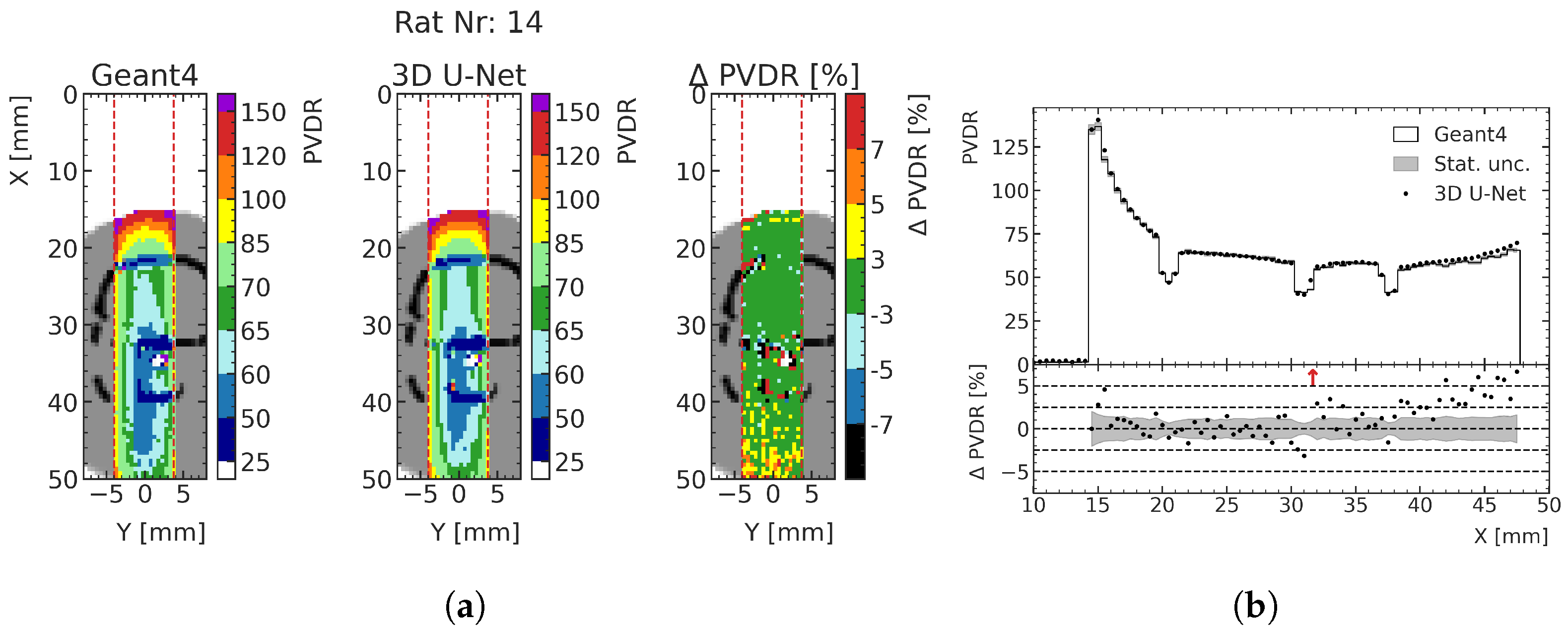 Cancers 15 02137 g012