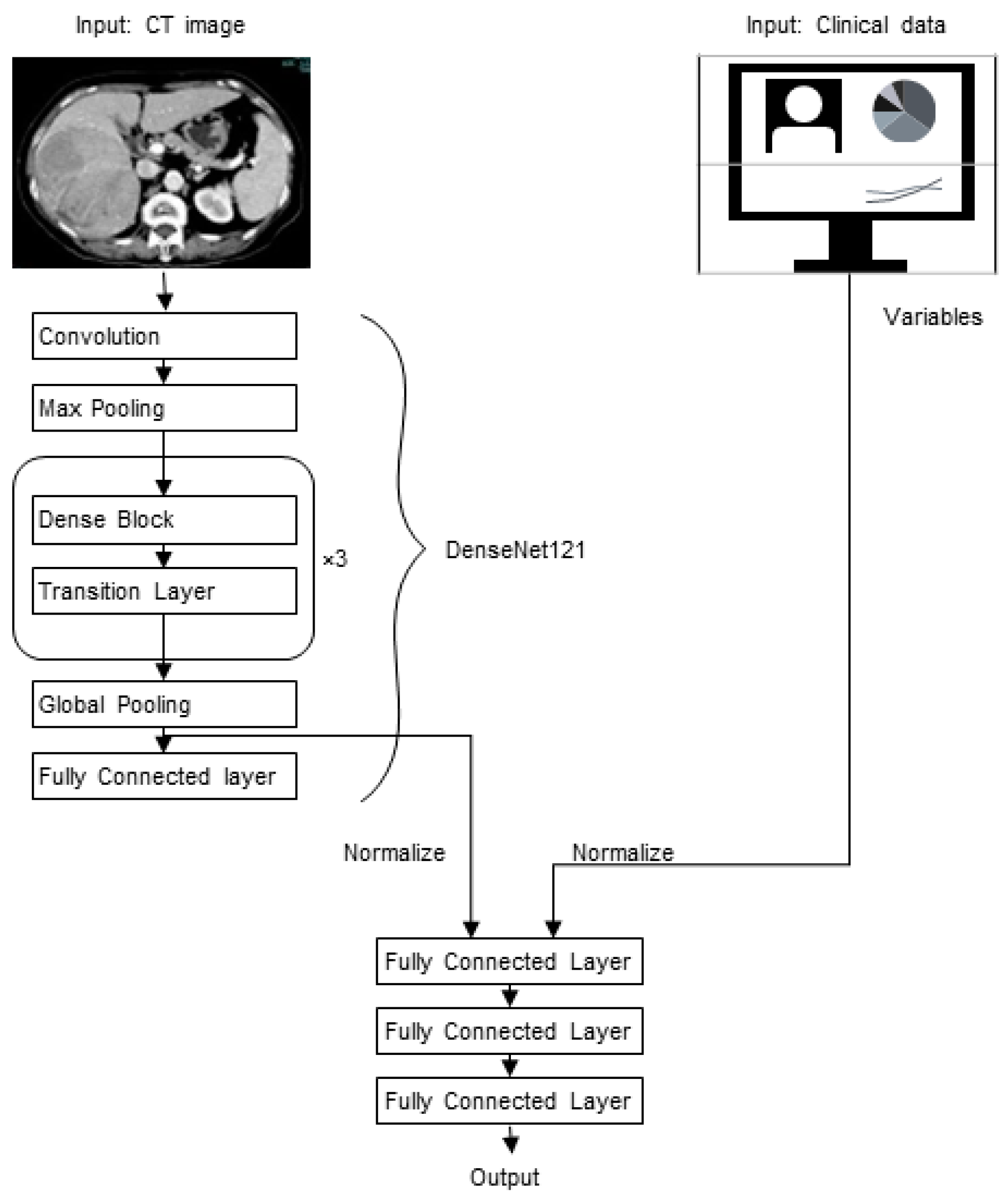 Cancers 15 02140 g002 Cancers 15 02140 g002