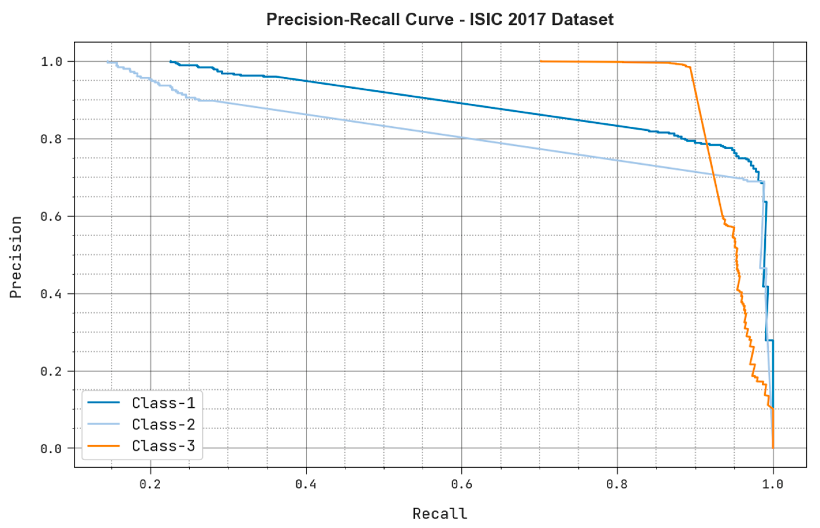 Cancers 15 02146 g008 Cancers 15 02146 g008